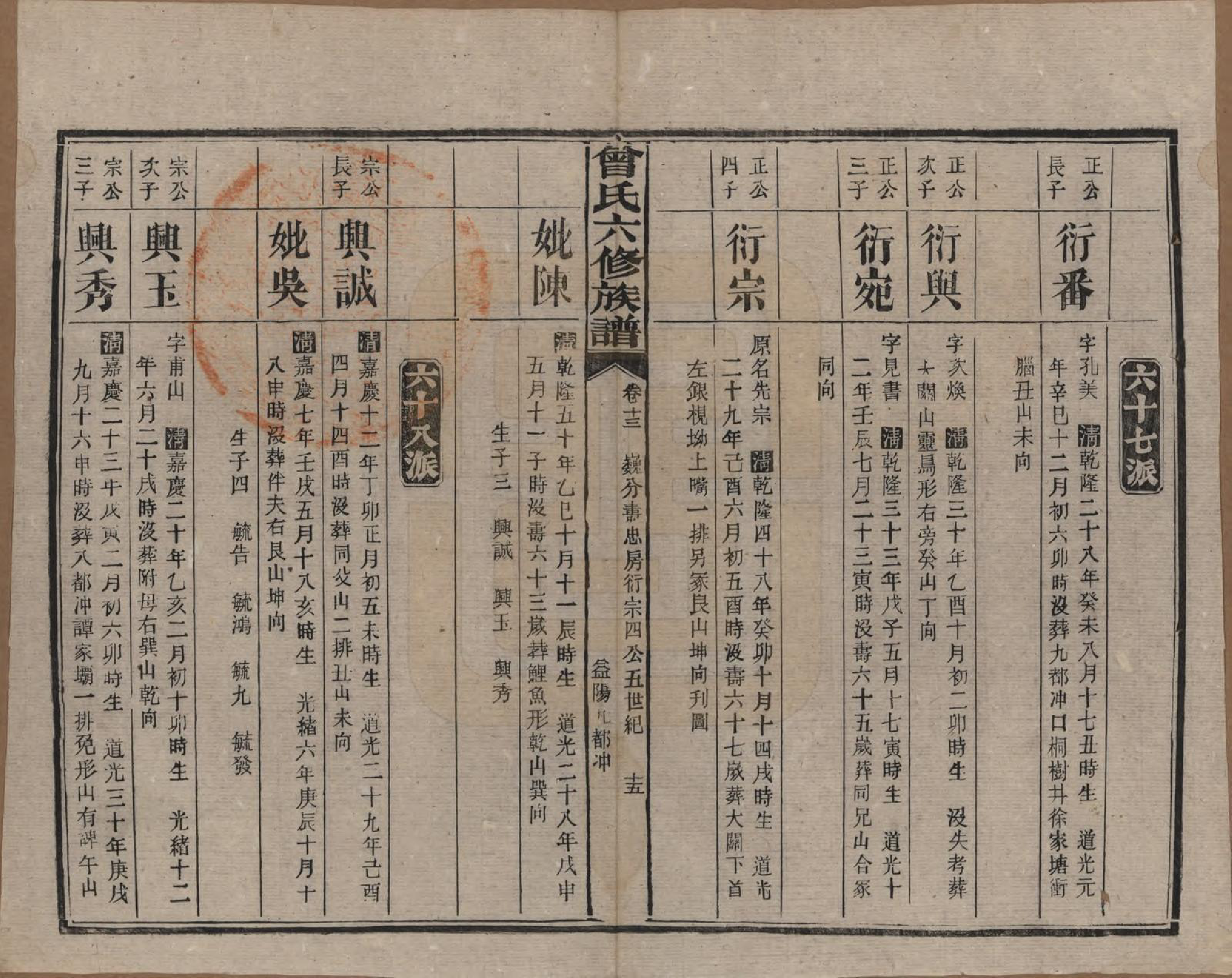 GTJP0081.曾.湖南汉寿.曾氏六修族谱.民国37年[1948]_013.pdf_第3页