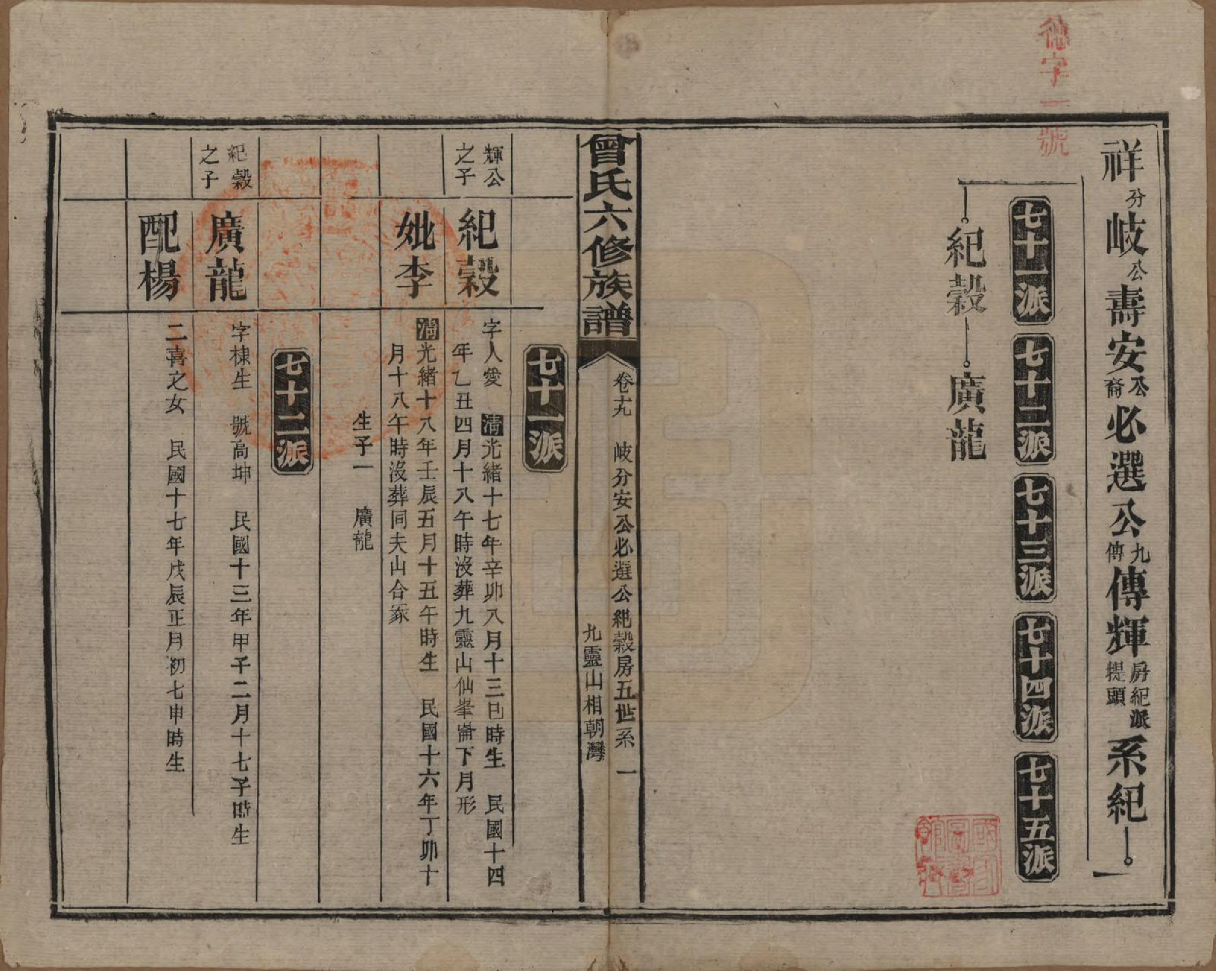 GTJP0081.曾.湖南汉寿.曾氏六修族谱.民国37年[1948]_019.pdf_第1页