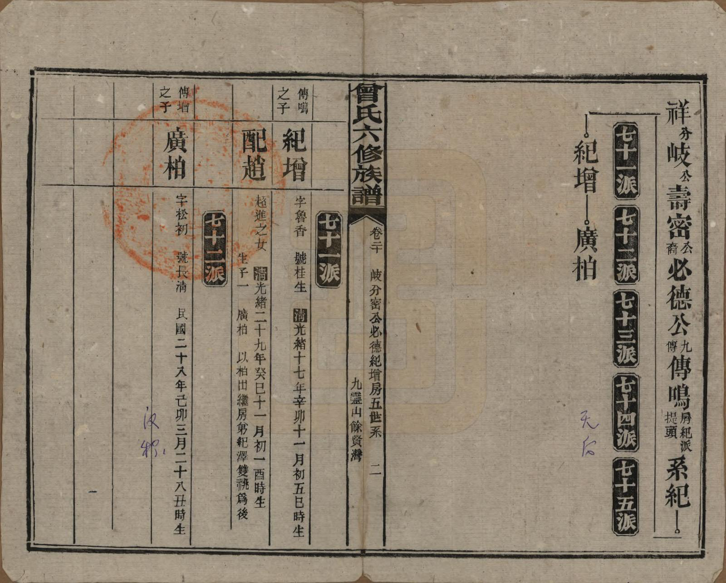 GTJP0081.曾.湖南汉寿.曾氏六修族谱.民国37年[1948]_020.pdf_第2页