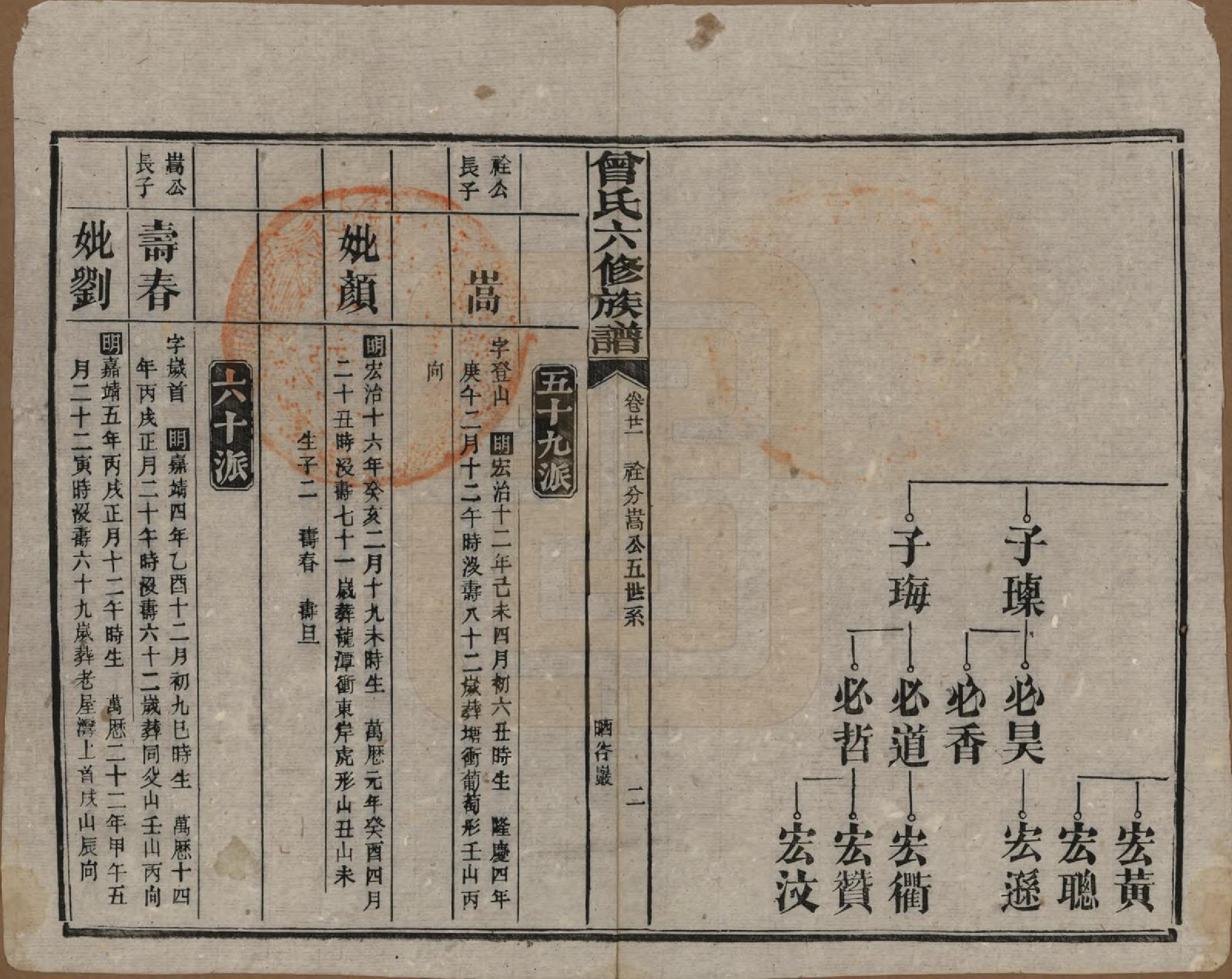 GTJP0081.曾.湖南汉寿.曾氏六修族谱.民国37年[1948]_021.pdf_第2页