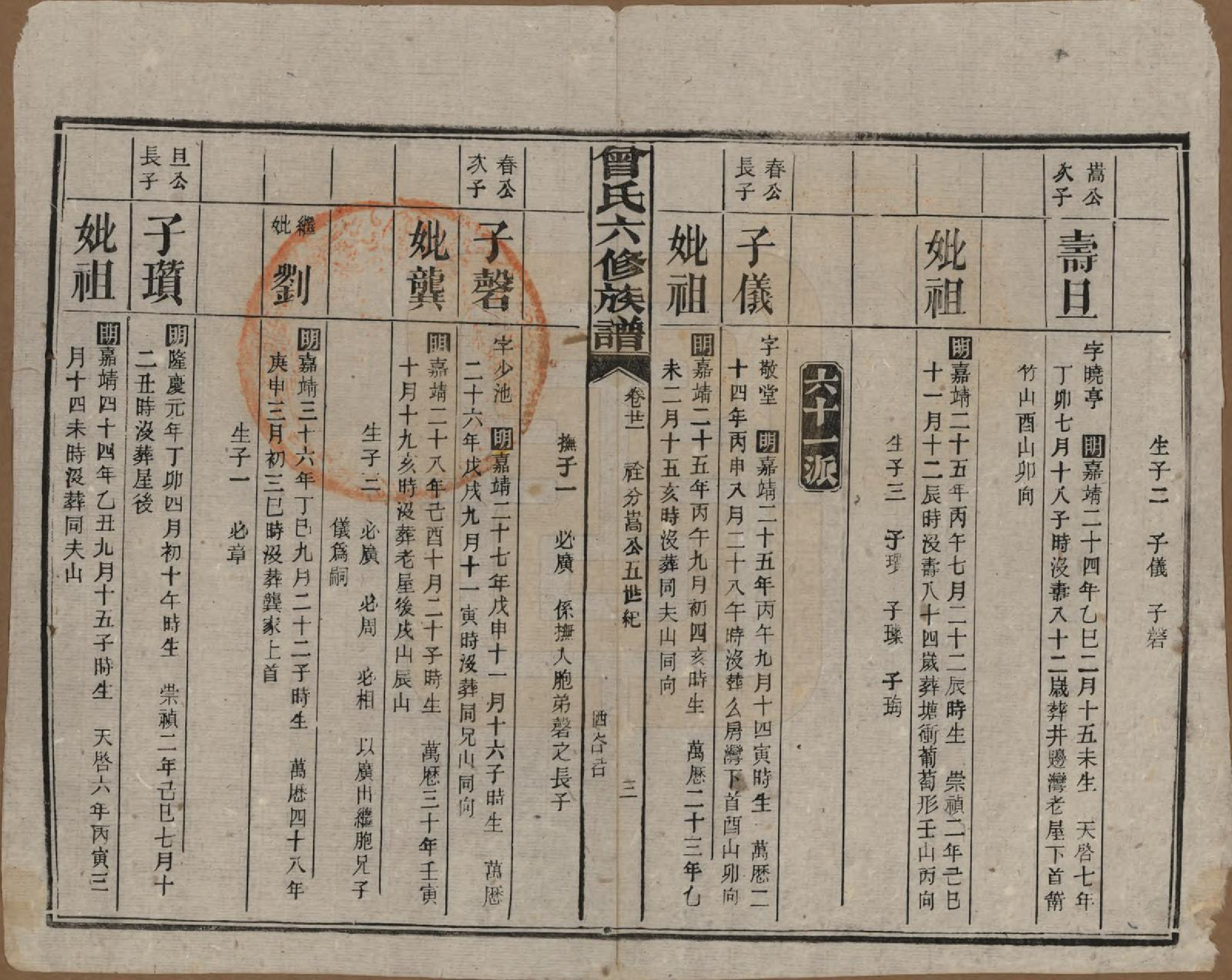 GTJP0081.曾.湖南汉寿.曾氏六修族谱.民国37年[1948]_021.pdf_第3页