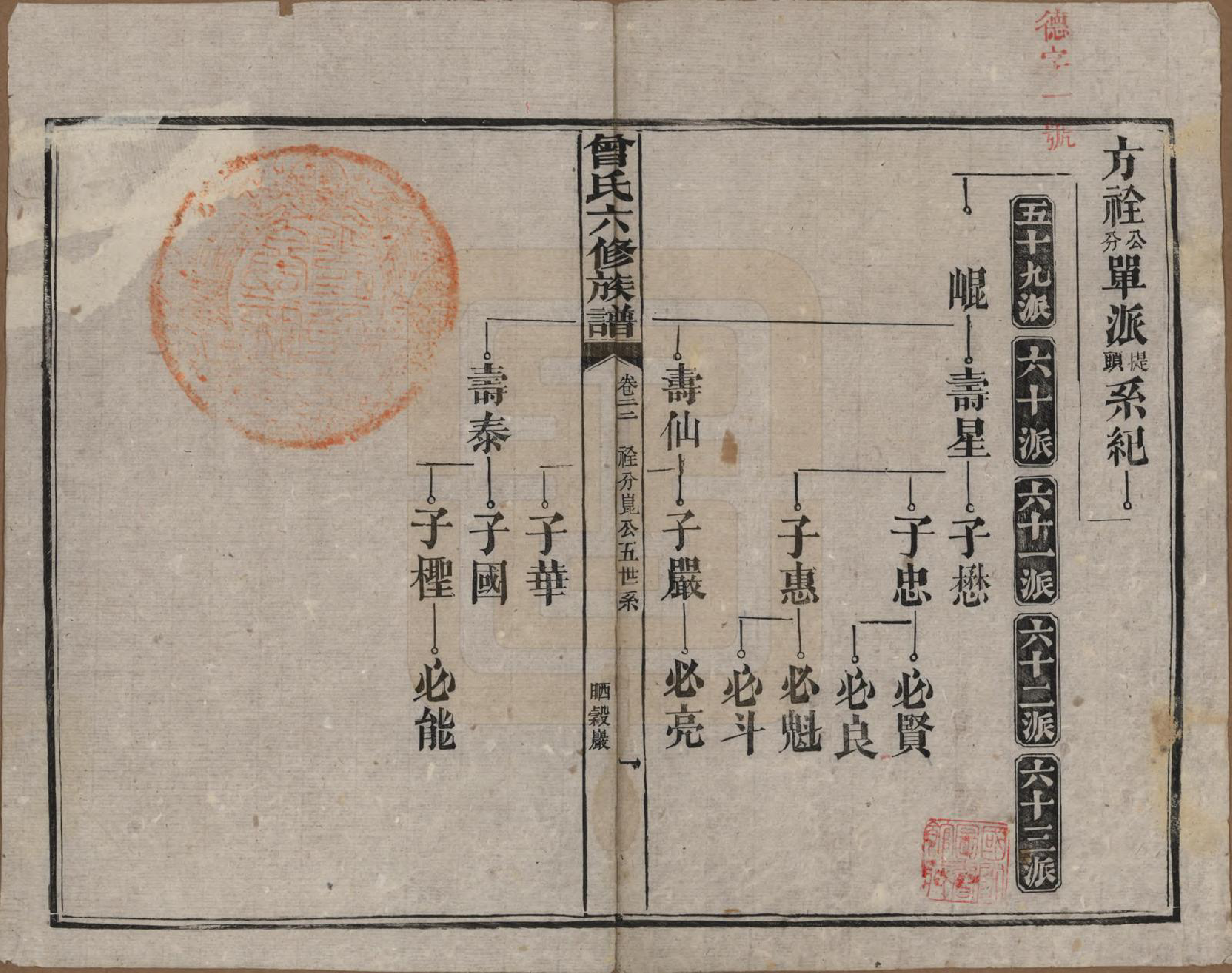 GTJP0081.曾.湖南汉寿.曾氏六修族谱.民国37年[1948]_022.pdf_第1页