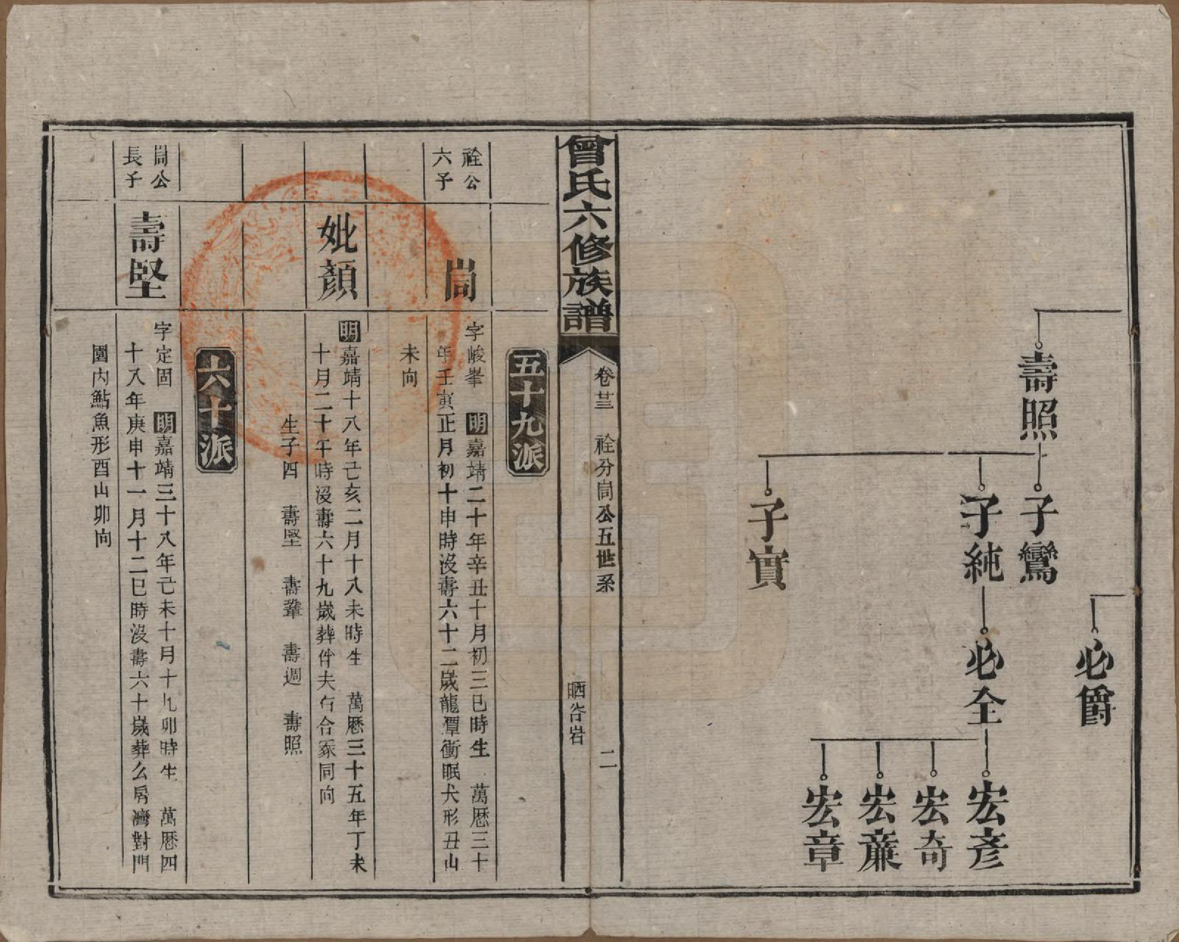 GTJP0081.曾.湖南汉寿.曾氏六修族谱.民国37年[1948]_023.pdf_第2页