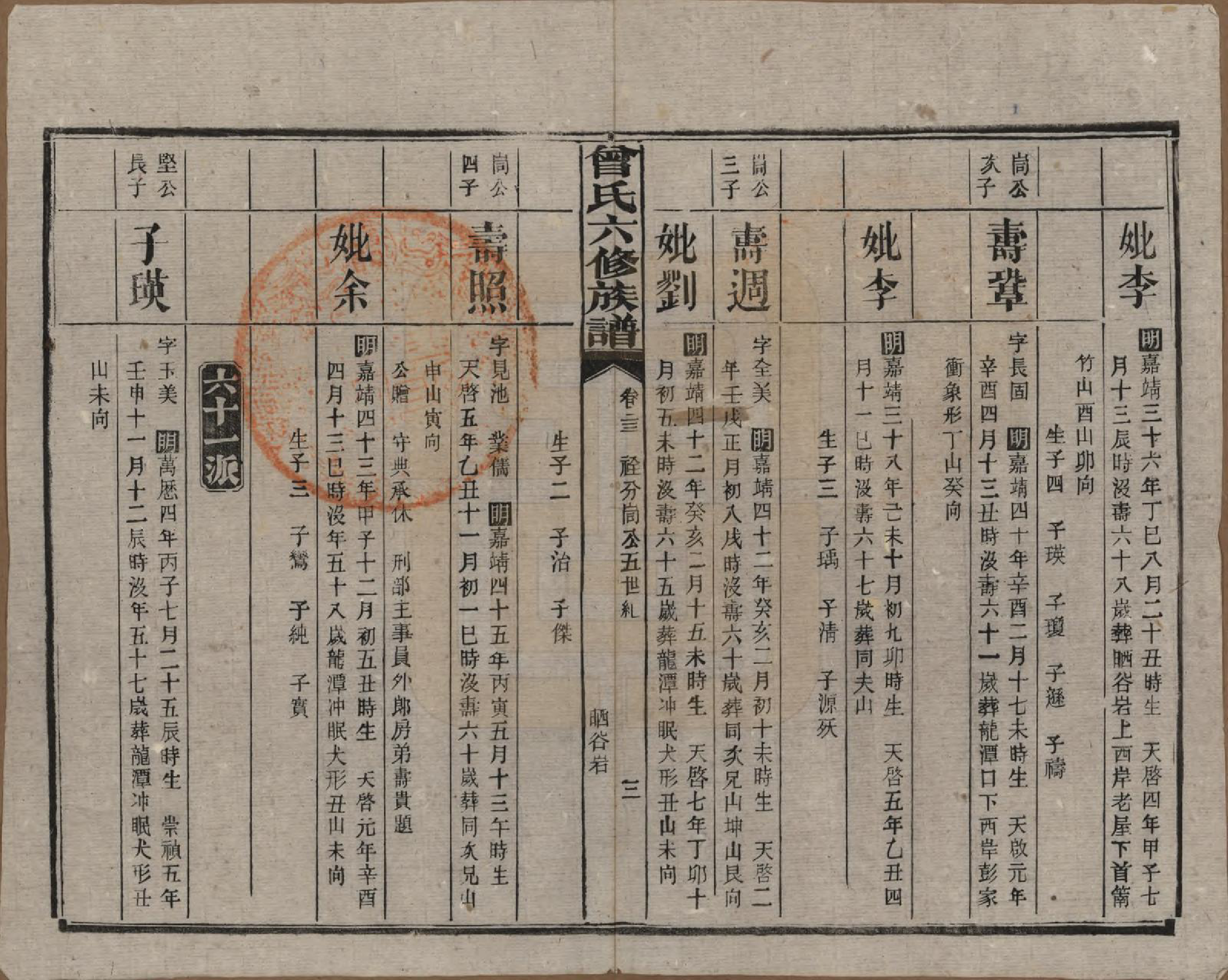 GTJP0081.曾.湖南汉寿.曾氏六修族谱.民国37年[1948]_023.pdf_第3页