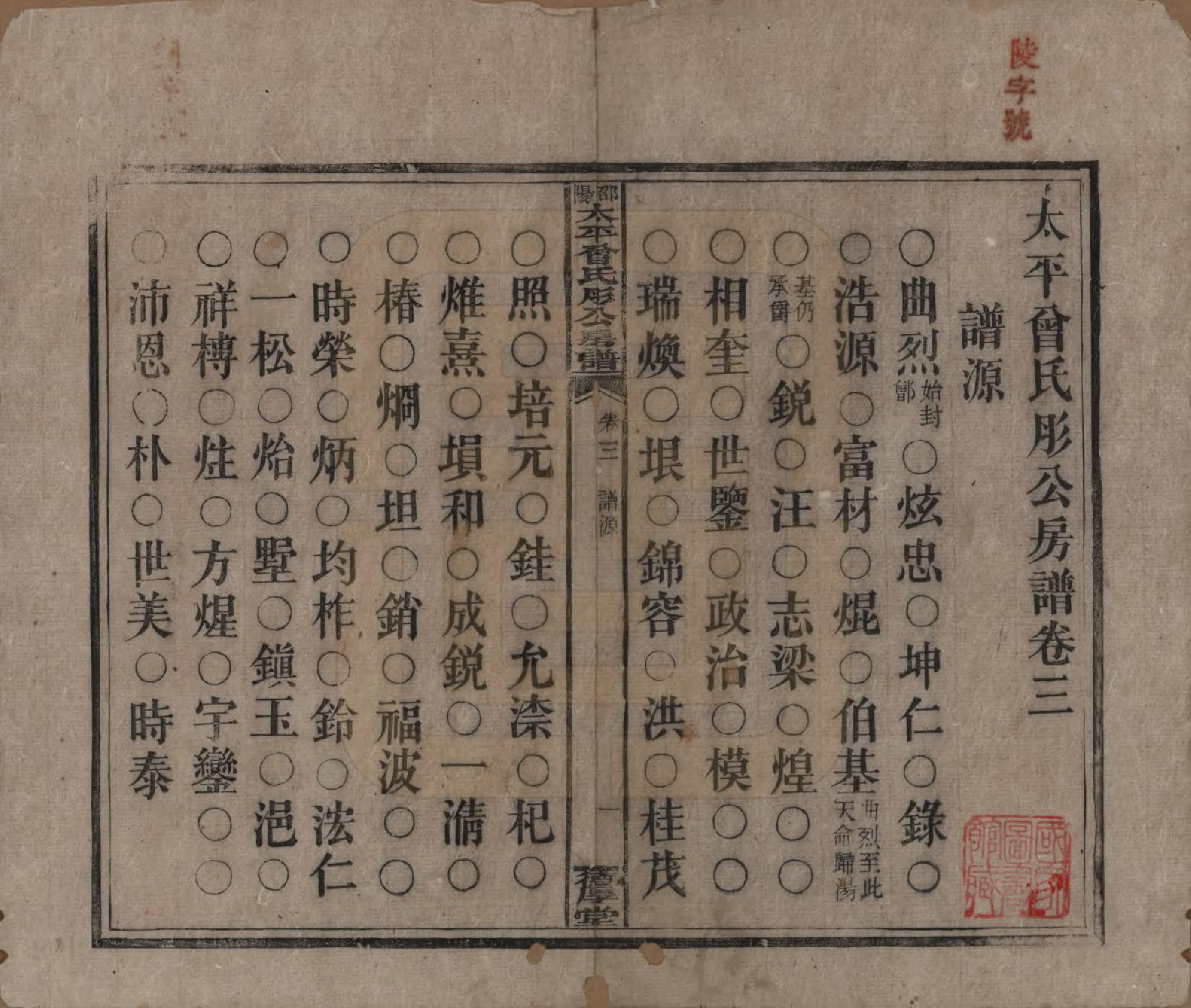 GTJP0083.曾.湖南邵阳.邵阳太平曾氏肜公房谱.民国6年(1917)_003.pdf_第1页