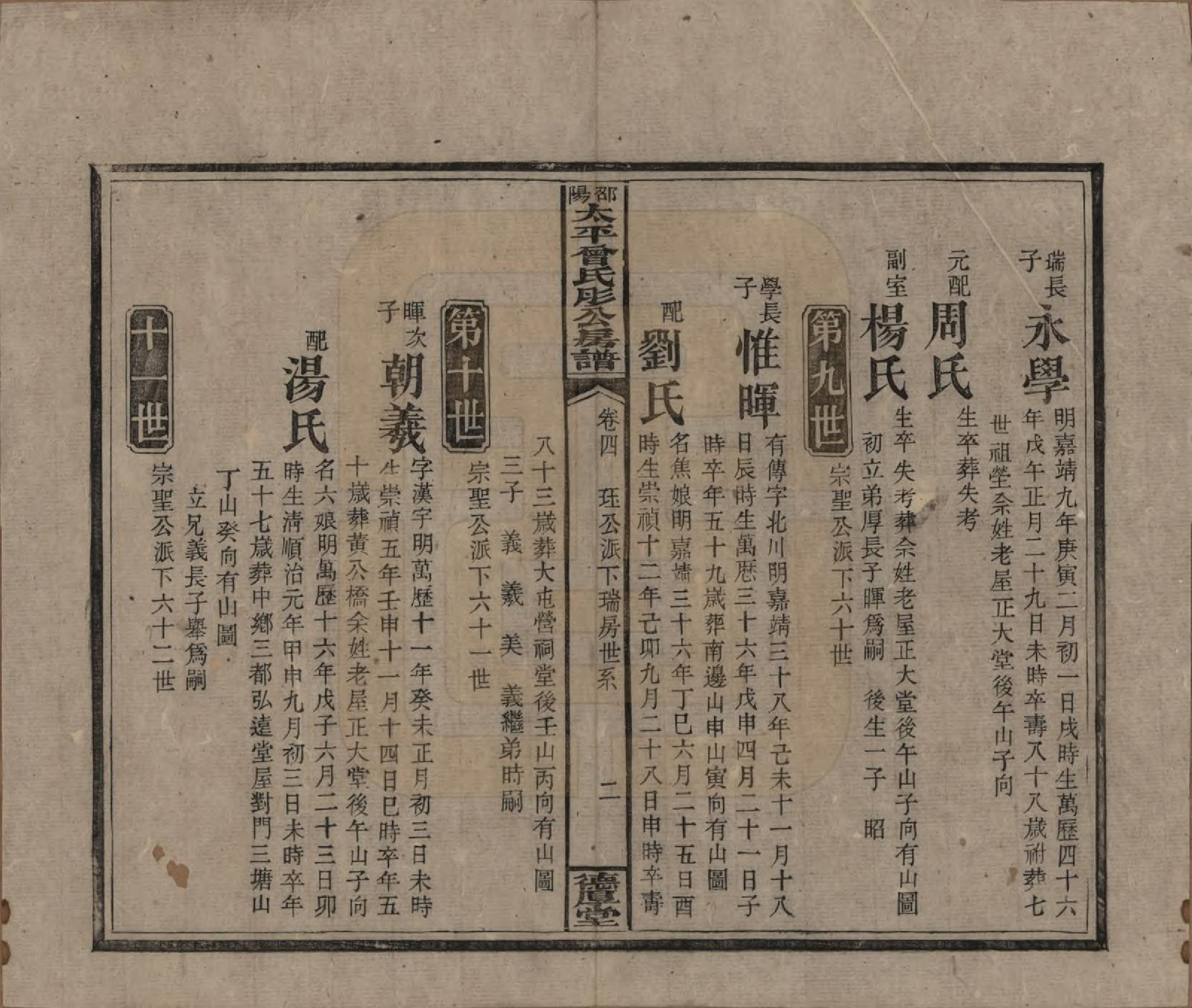 GTJP0083.曾.湖南邵阳.邵阳太平曾氏肜公房谱.民国6年(1917)_004.pdf_第2页