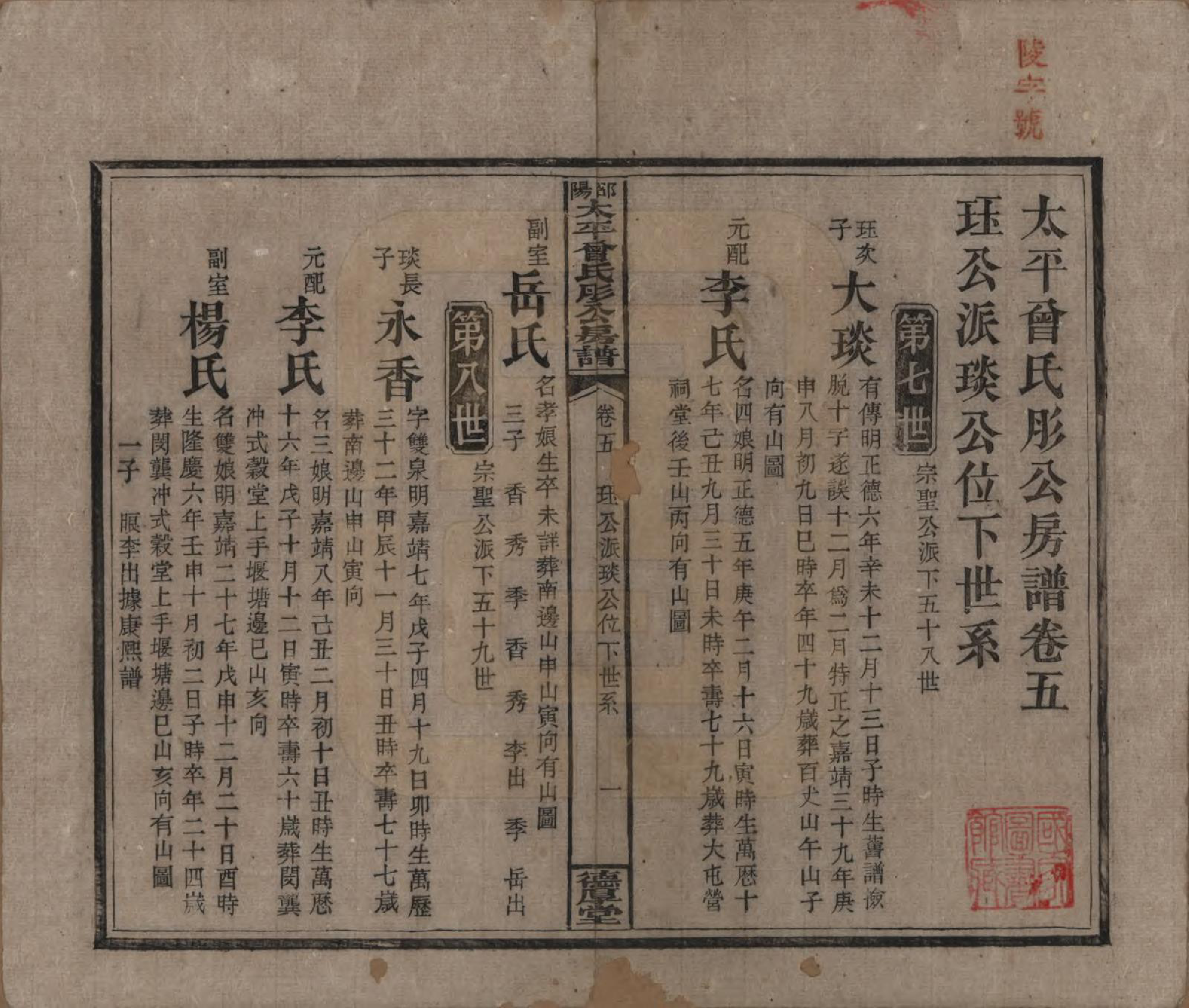 GTJP0083.曾.湖南邵阳.邵阳太平曾氏肜公房谱.民国6年(1917)_005.pdf_第1页