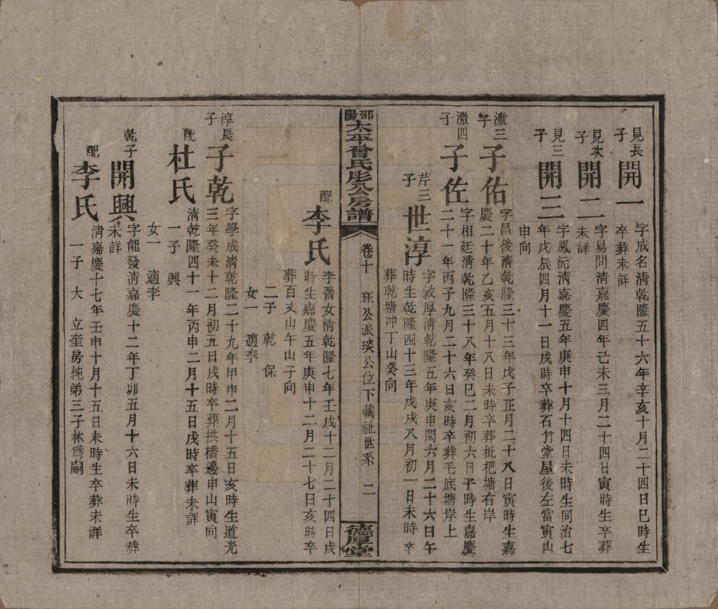 GTJP0083.曾.湖南邵阳.邵阳太平曾氏肜公房谱.民国6年(1917)_010.pdf_第2页