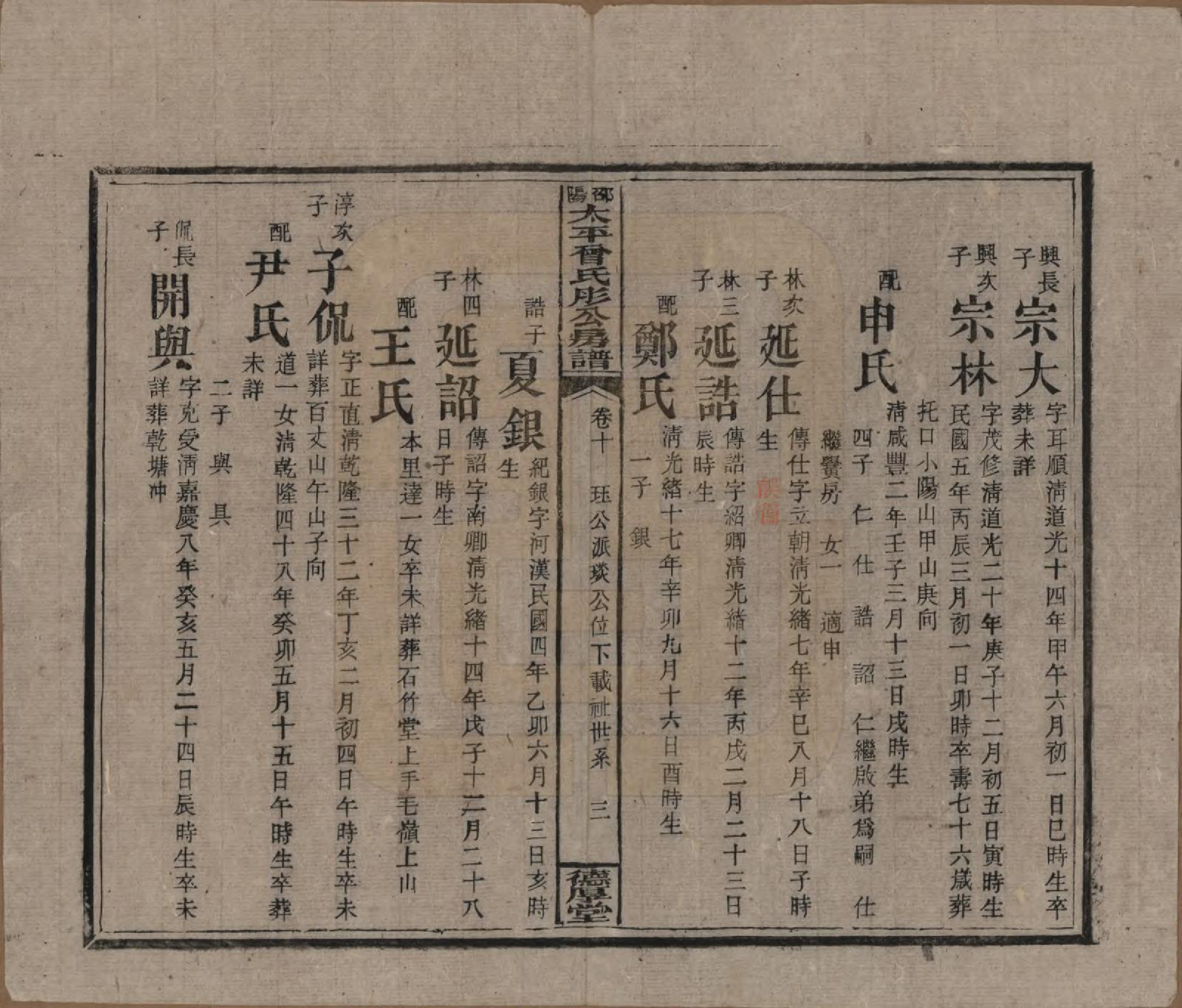 GTJP0083.曾.湖南邵阳.邵阳太平曾氏肜公房谱.民国6年(1917)_010.pdf_第3页