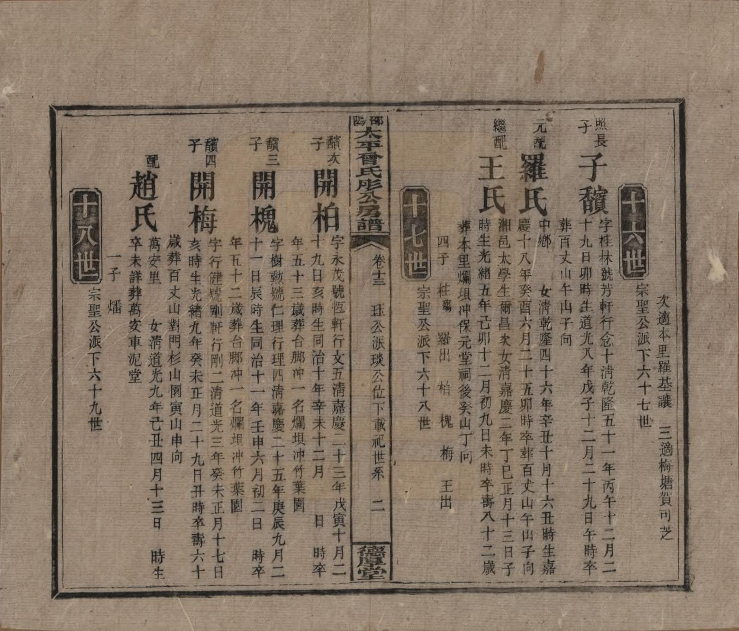 GTJP0083.曾.湖南邵阳.邵阳太平曾氏肜公房谱.民国6年(1917)_013.pdf_第2页