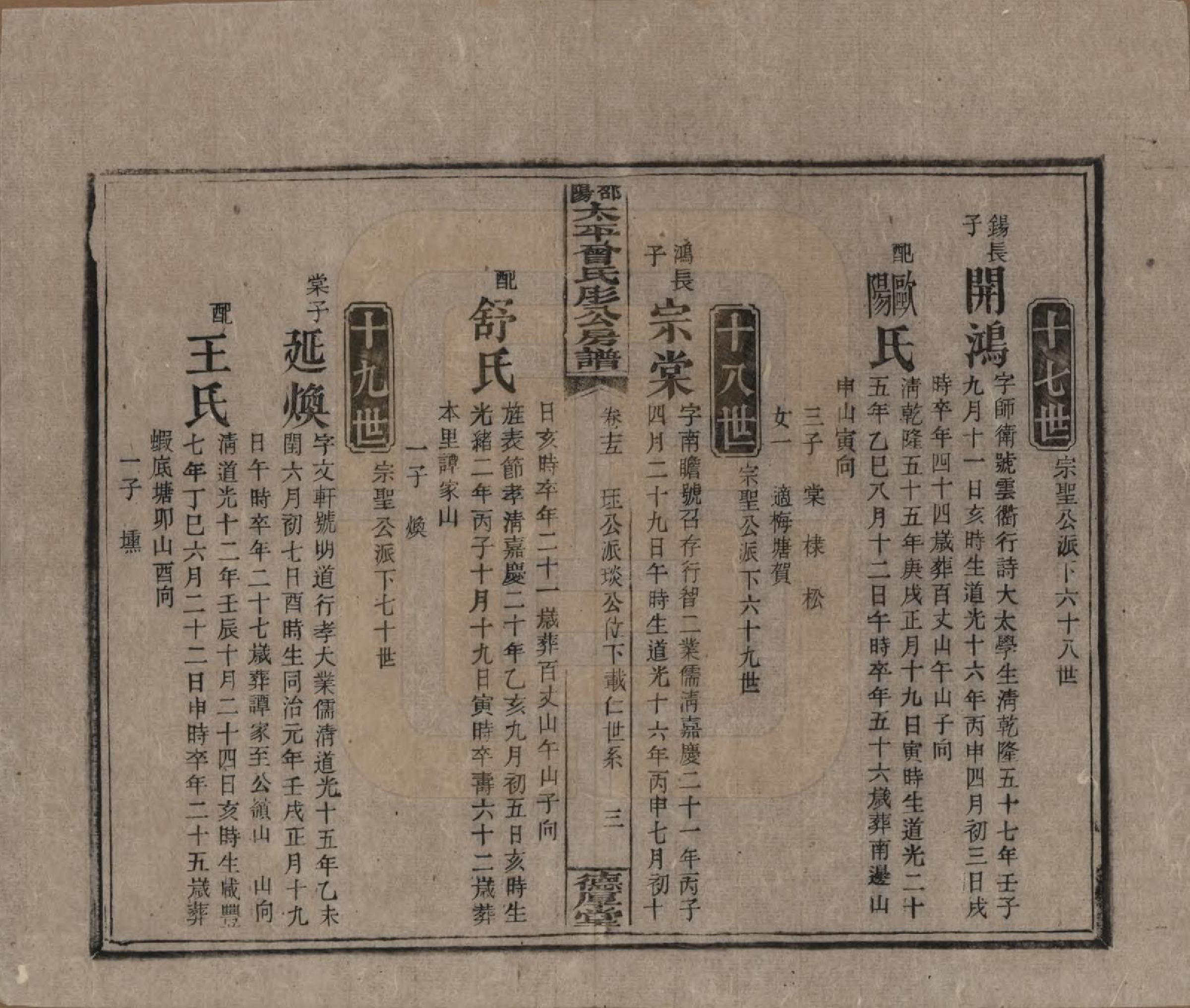 GTJP0083.曾.湖南邵阳.邵阳太平曾氏肜公房谱.民国6年(1917)_015.pdf_第3页