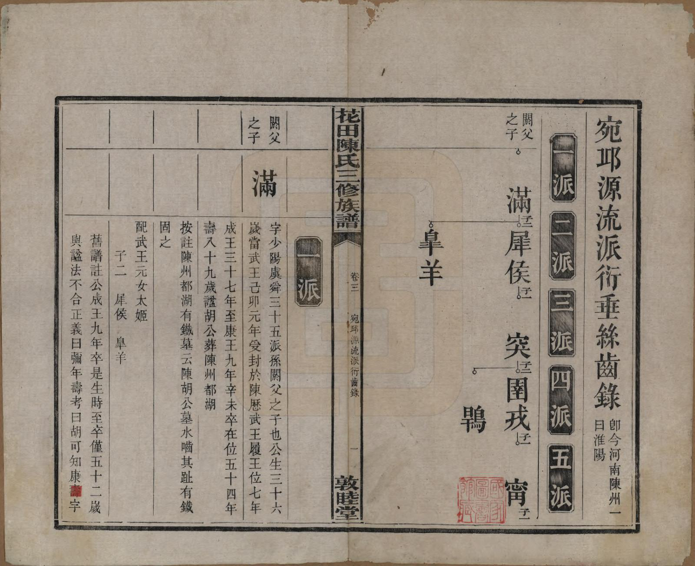 GTJP0104.陈.湖南攸县.花田陈氏三修族谱.民国19年(1930)_003.pdf_第2页