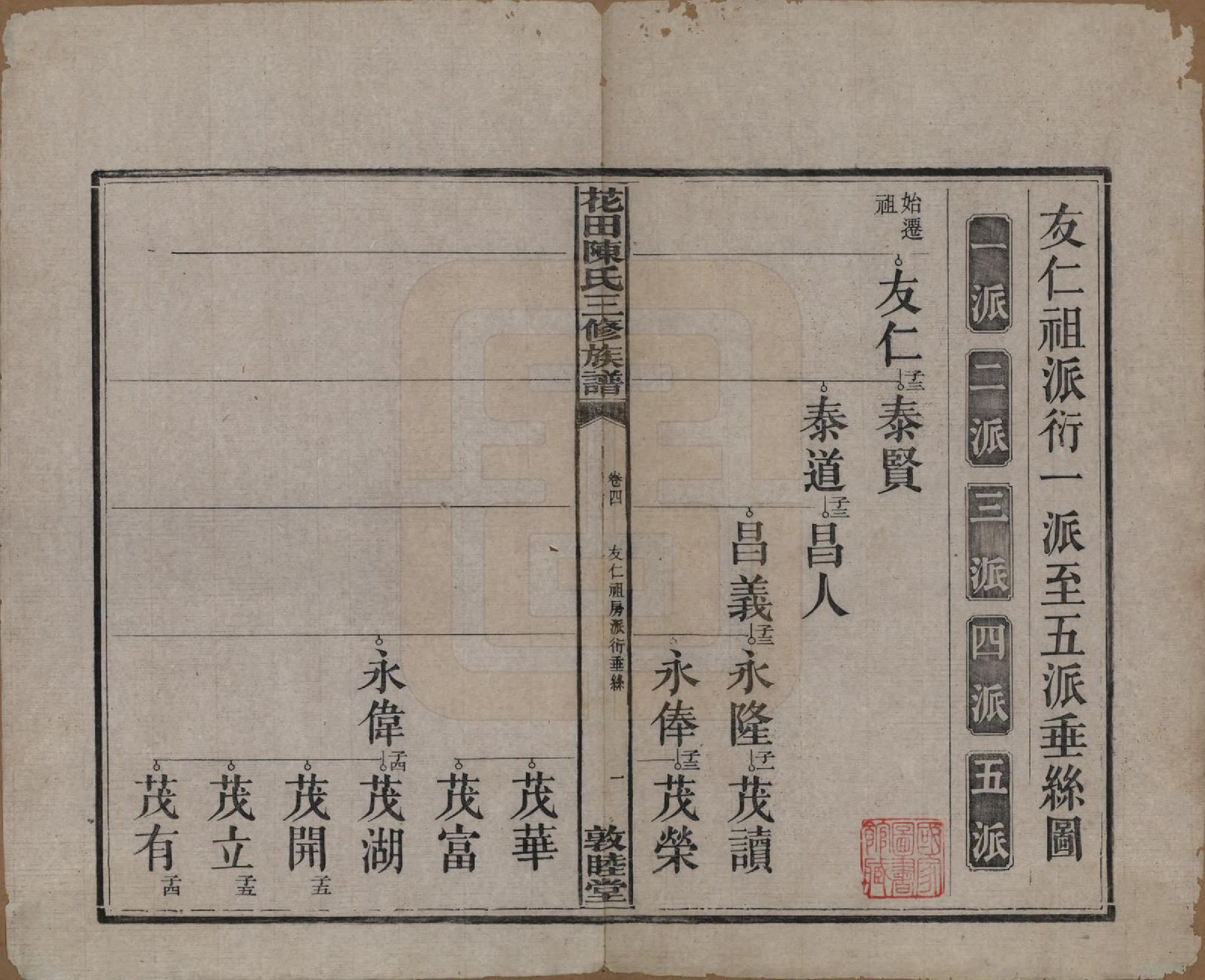 GTJP0104.陈.湖南攸县.花田陈氏三修族谱.民国19年(1930)_004.pdf_第2页