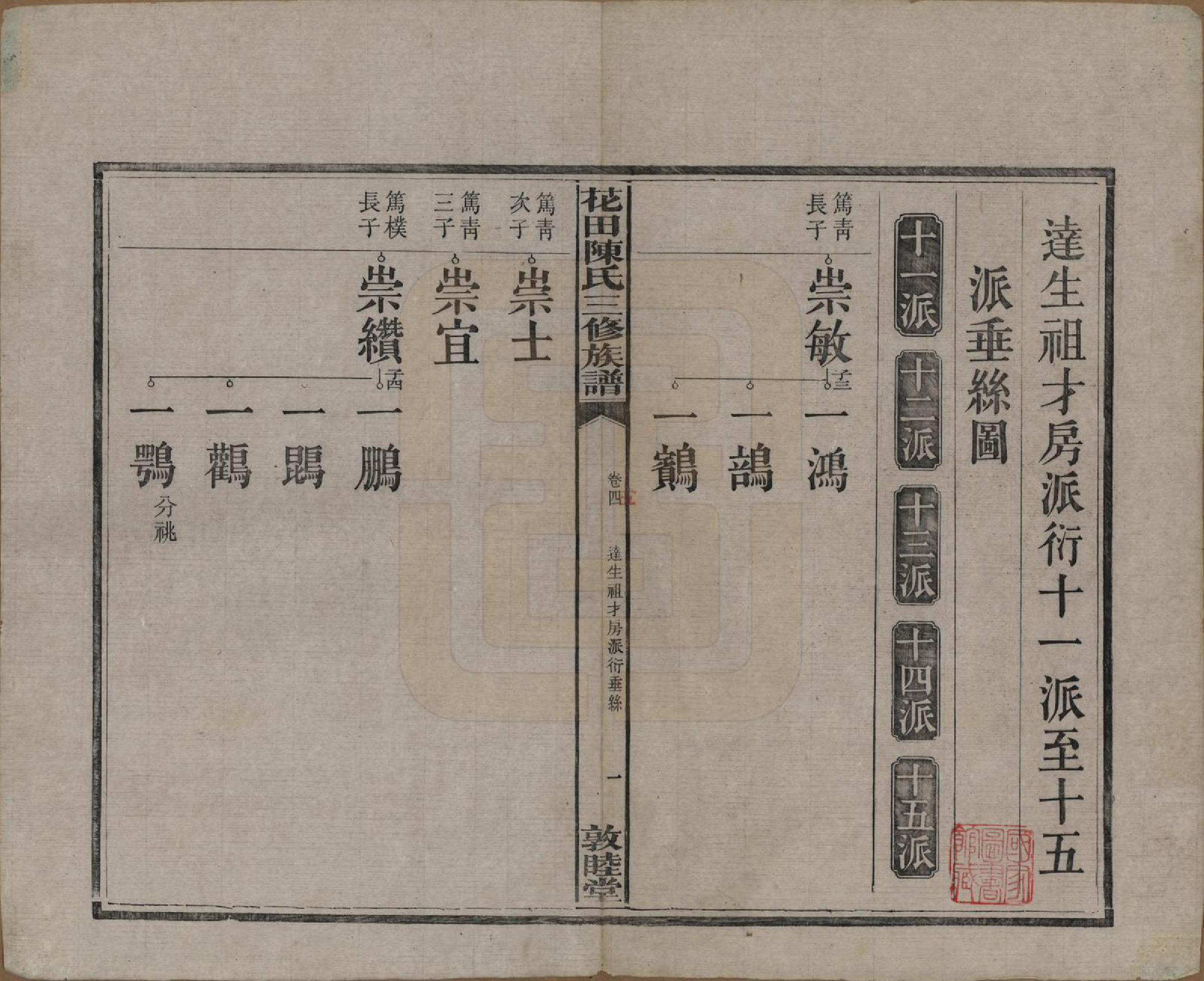 GTJP0104.陈.湖南攸县.花田陈氏三修族谱.民国19年(1930)_005.pdf_第2页