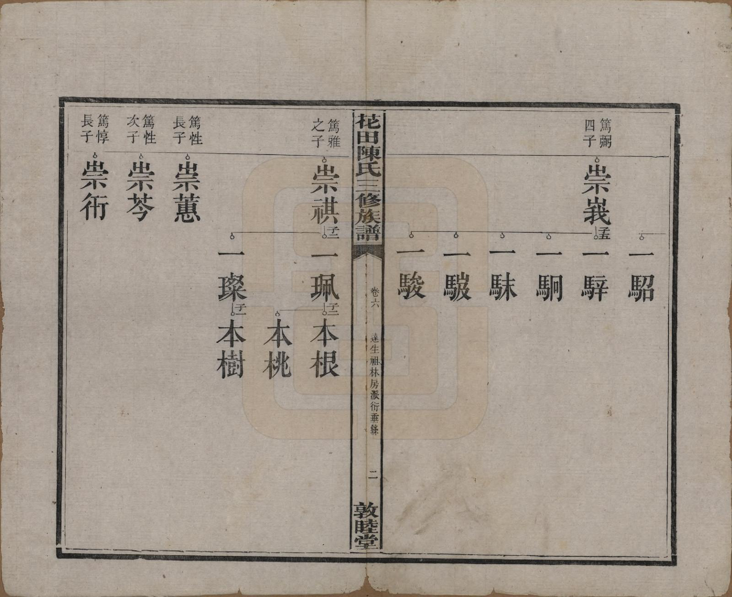 GTJP0104.陈.湖南攸县.花田陈氏三修族谱.民国19年(1930)_006.pdf_第3页