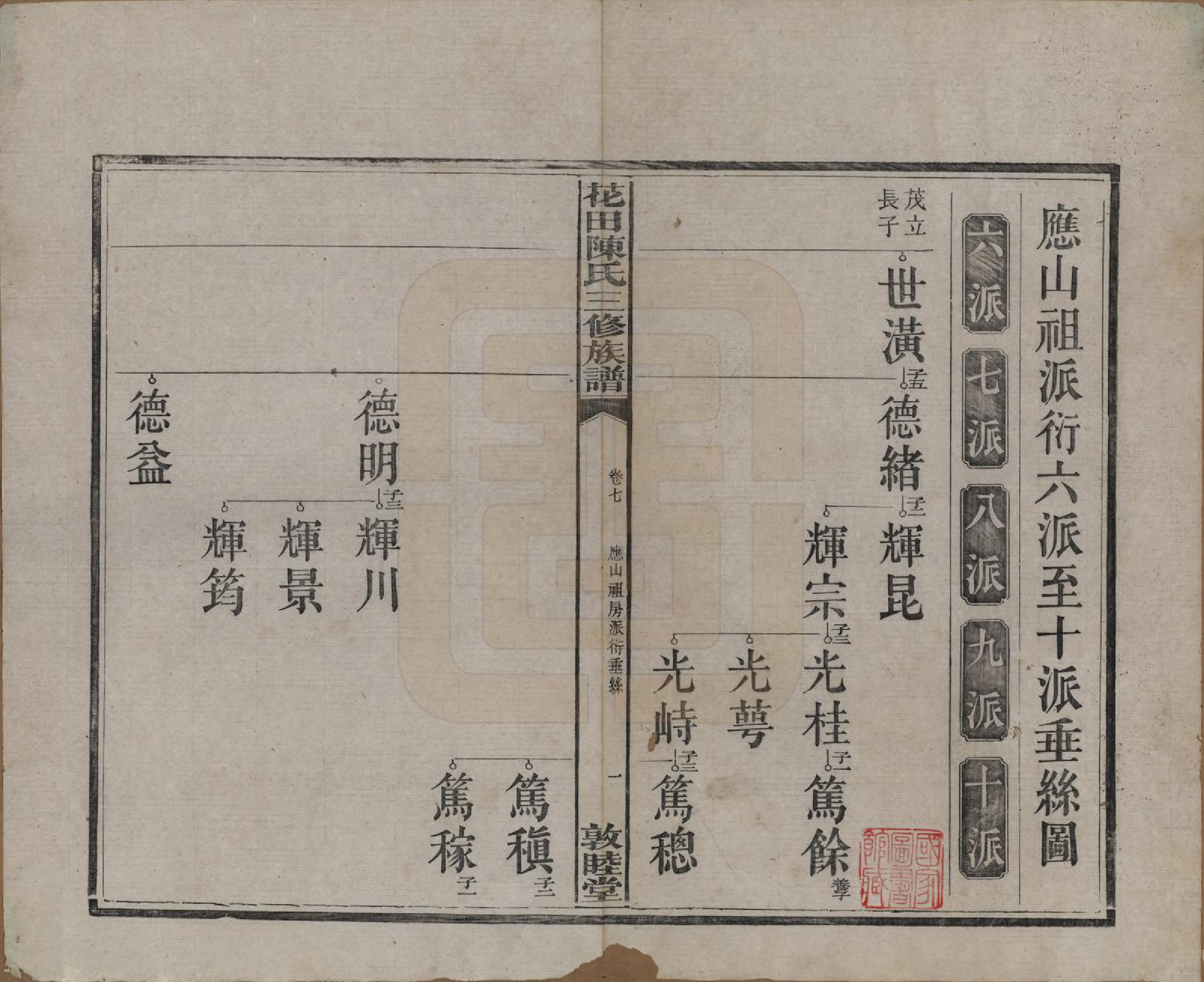 GTJP0104.陈.湖南攸县.花田陈氏三修族谱.民国19年(1930)_007.pdf_第2页