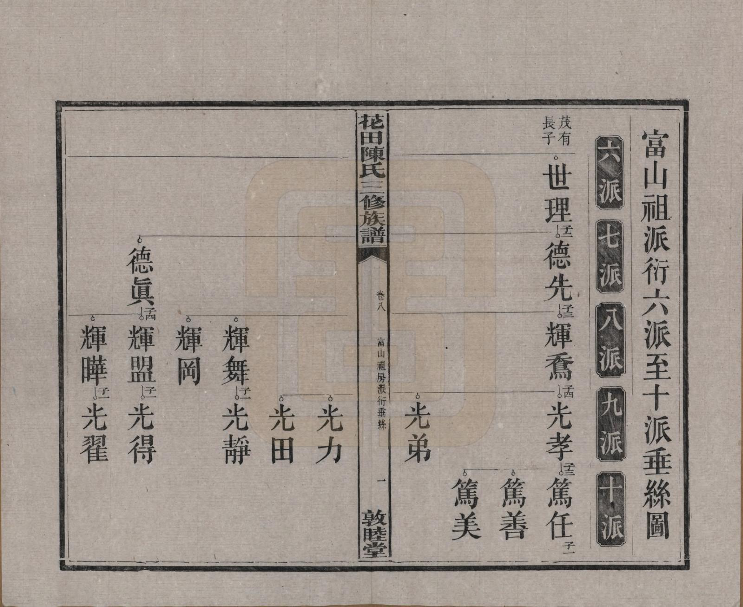 GTJP0104.陈.湖南攸县.花田陈氏三修族谱.民国19年(1930)_008.pdf_第1页