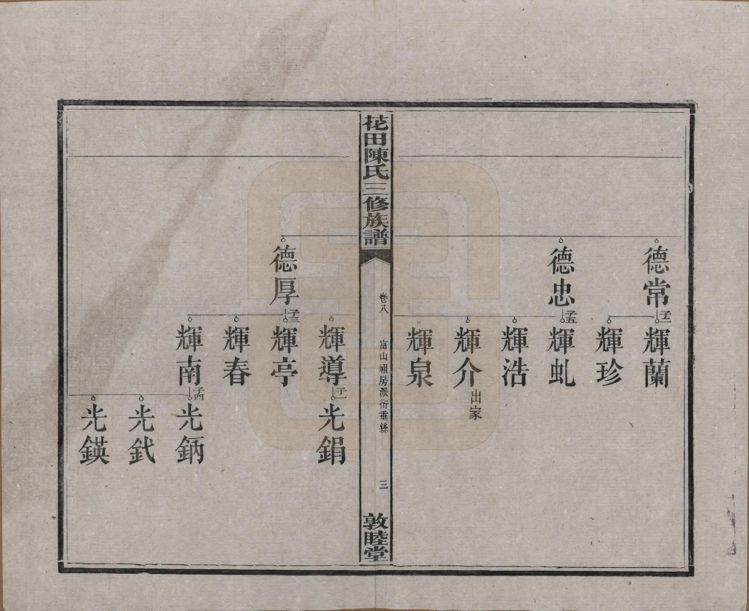 GTJP0104.陈.湖南攸县.花田陈氏三修族谱.民国19年(1930)_008.pdf_第3页