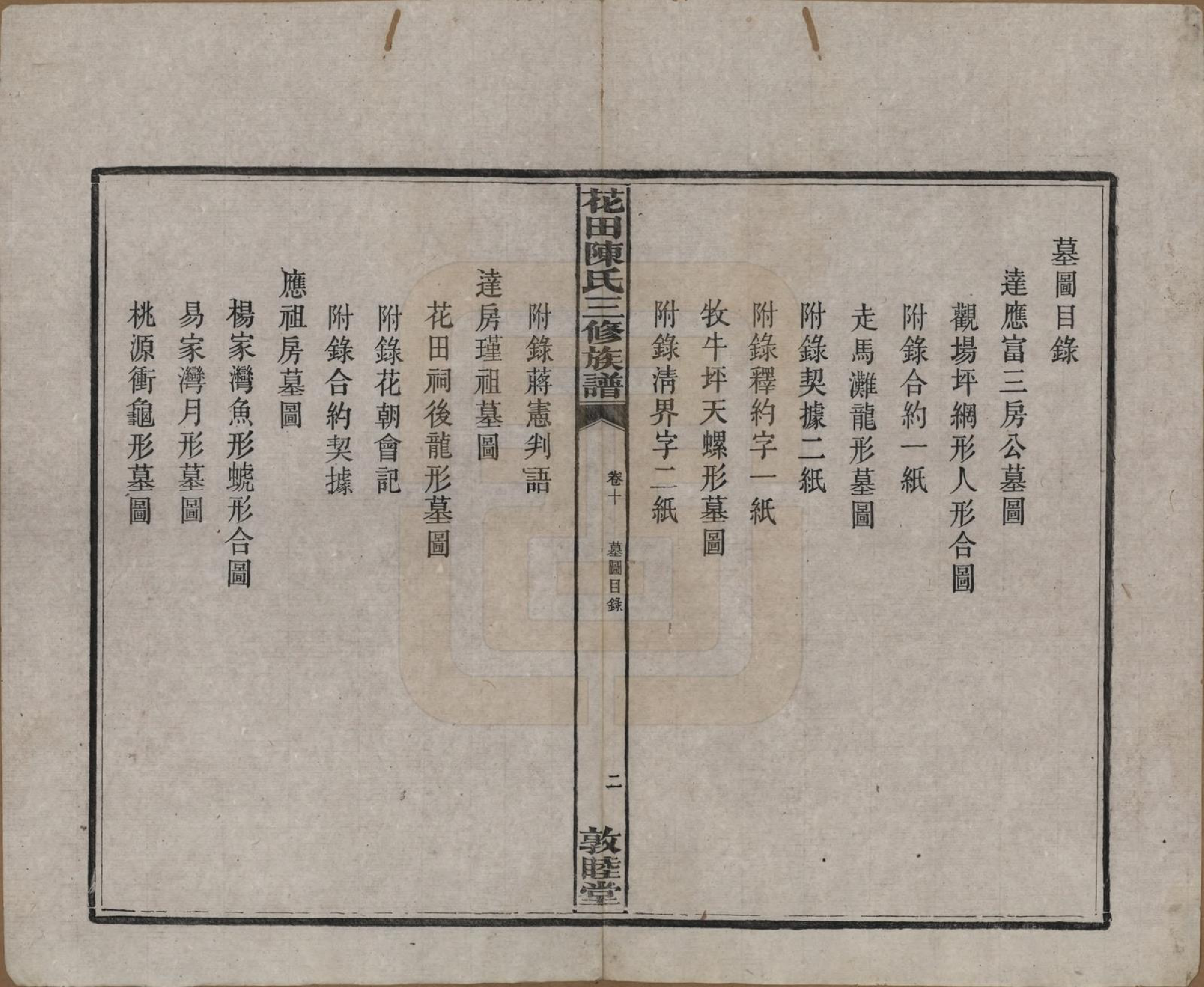 GTJP0104.陈.湖南攸县.花田陈氏三修族谱.民国19年(1930)_010.pdf_第3页