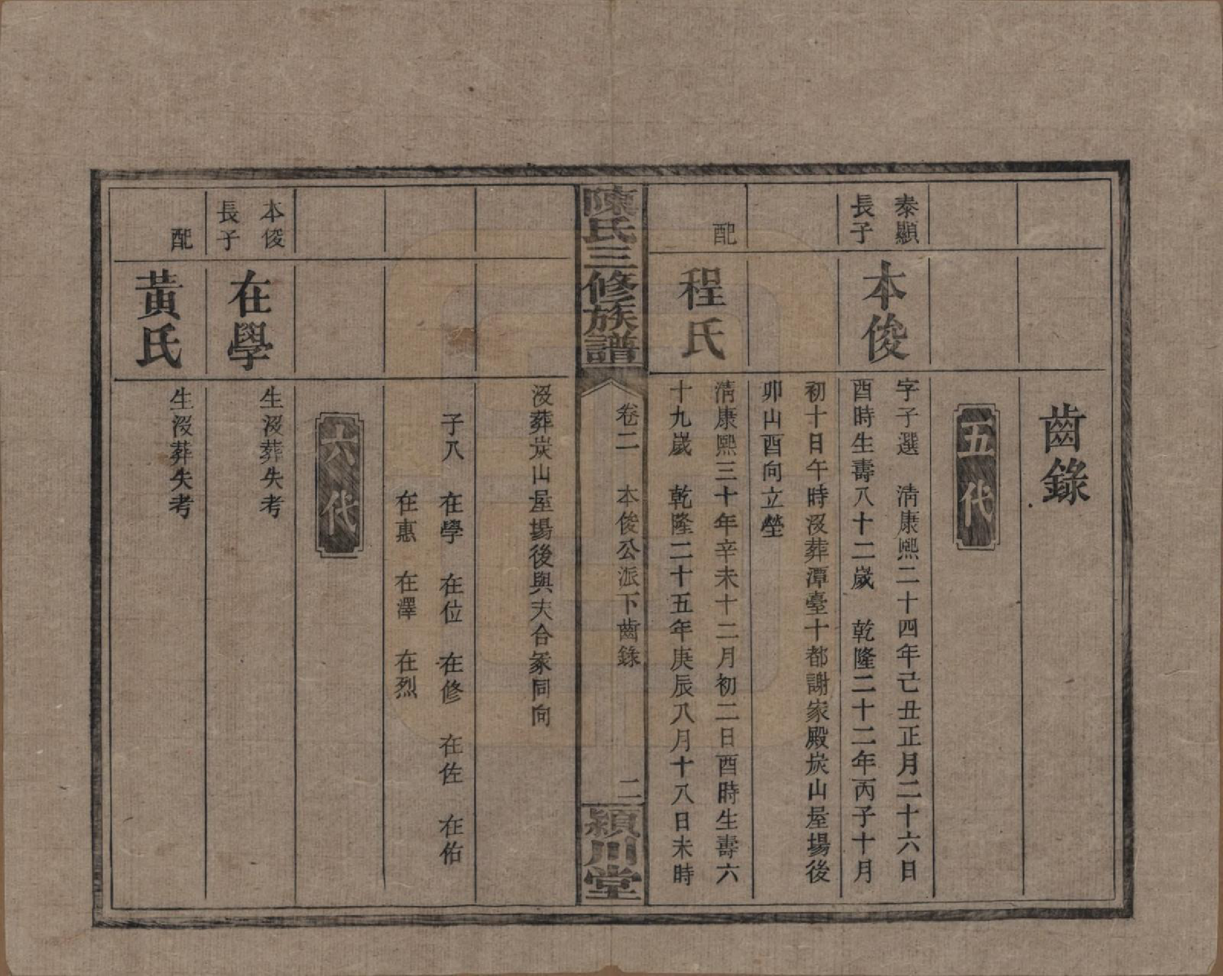 GTJP0105.陈.湖南湘潭.上湘陈氏三修族谱.民国19年(1930)_002.pdf_第2页