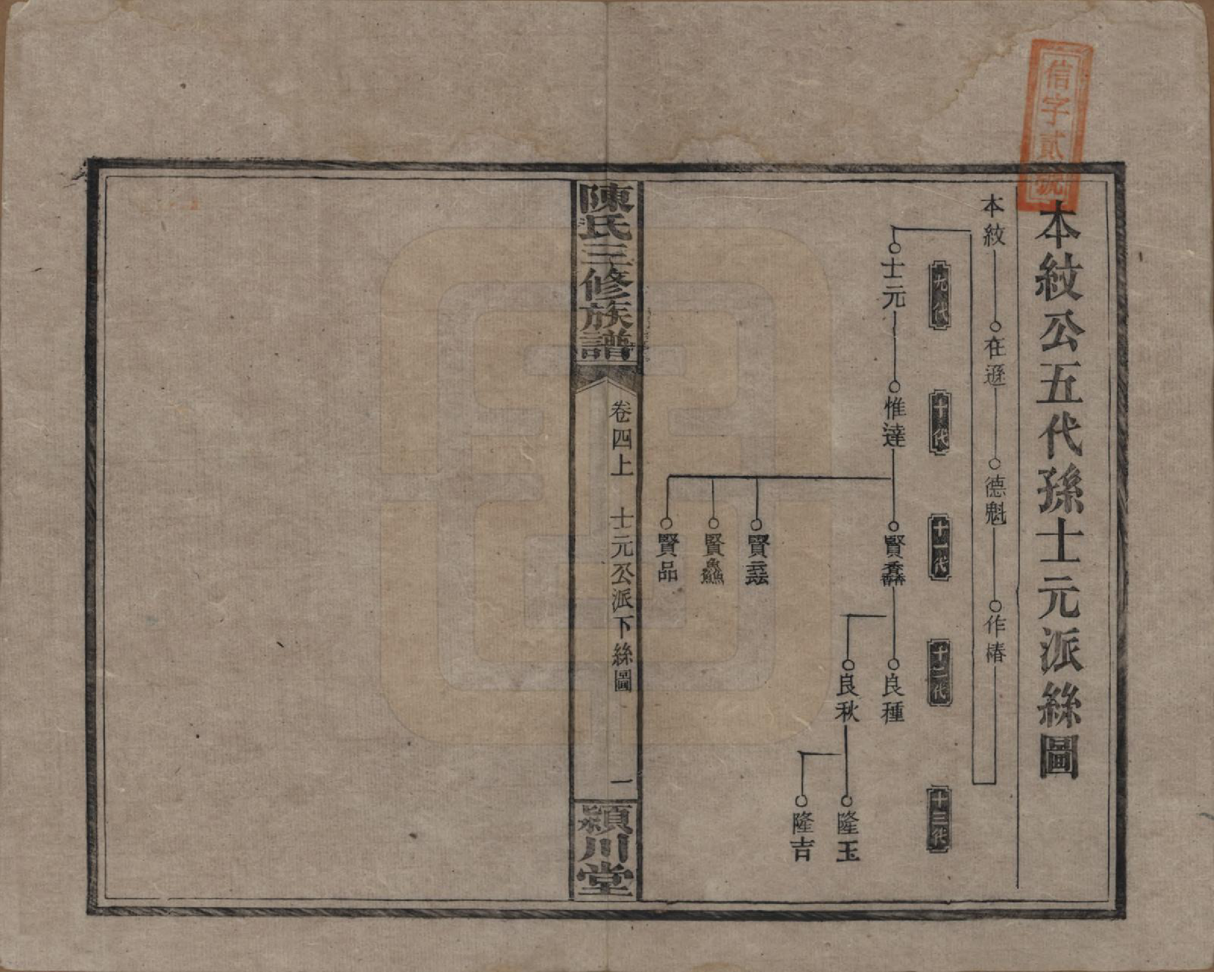 GTJP0105.陈.湖南湘潭.上湘陈氏三修族谱.民国19年(1930)_004.pdf_第1页