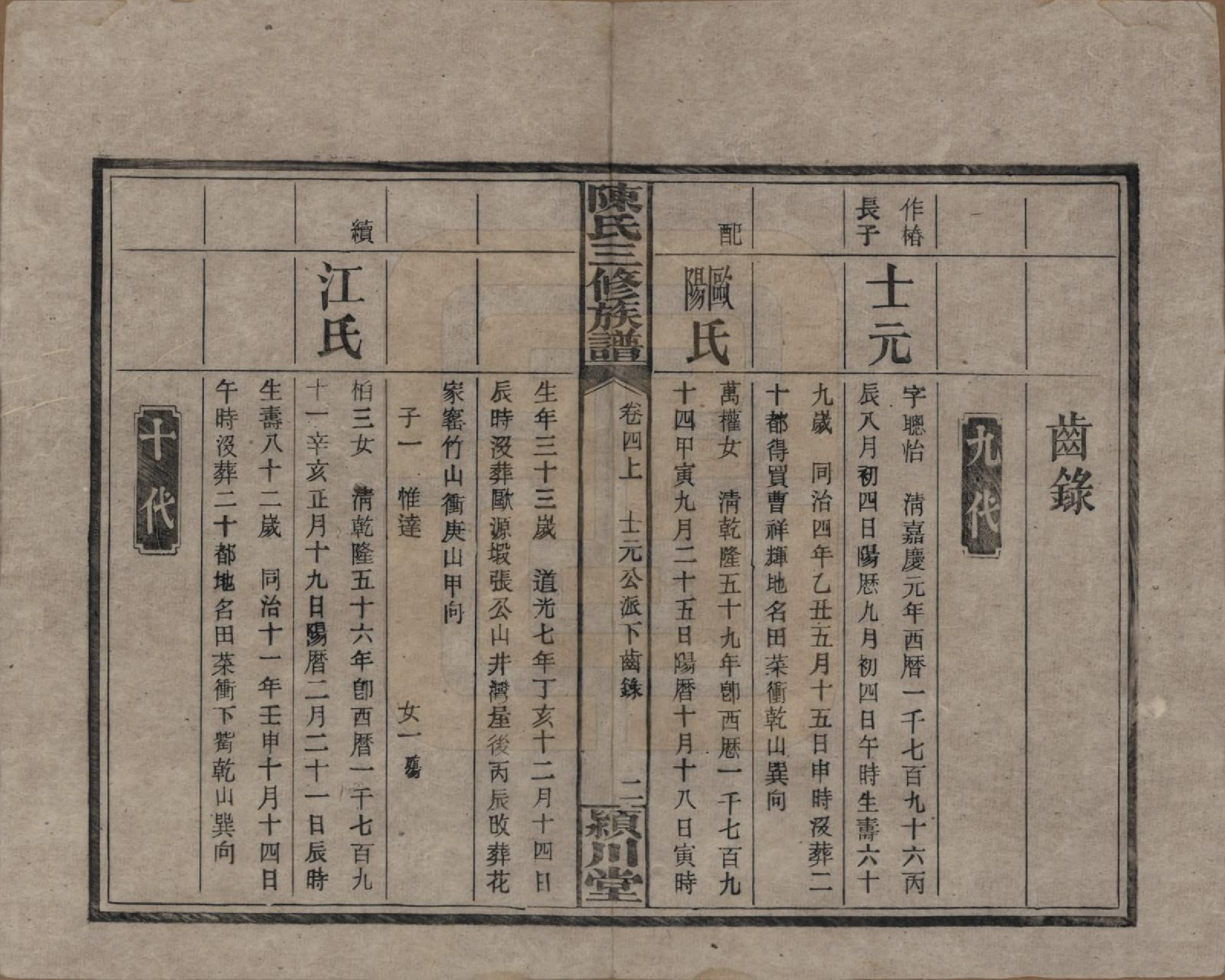 GTJP0105.陈.湖南湘潭.上湘陈氏三修族谱.民国19年(1930)_004.pdf_第2页