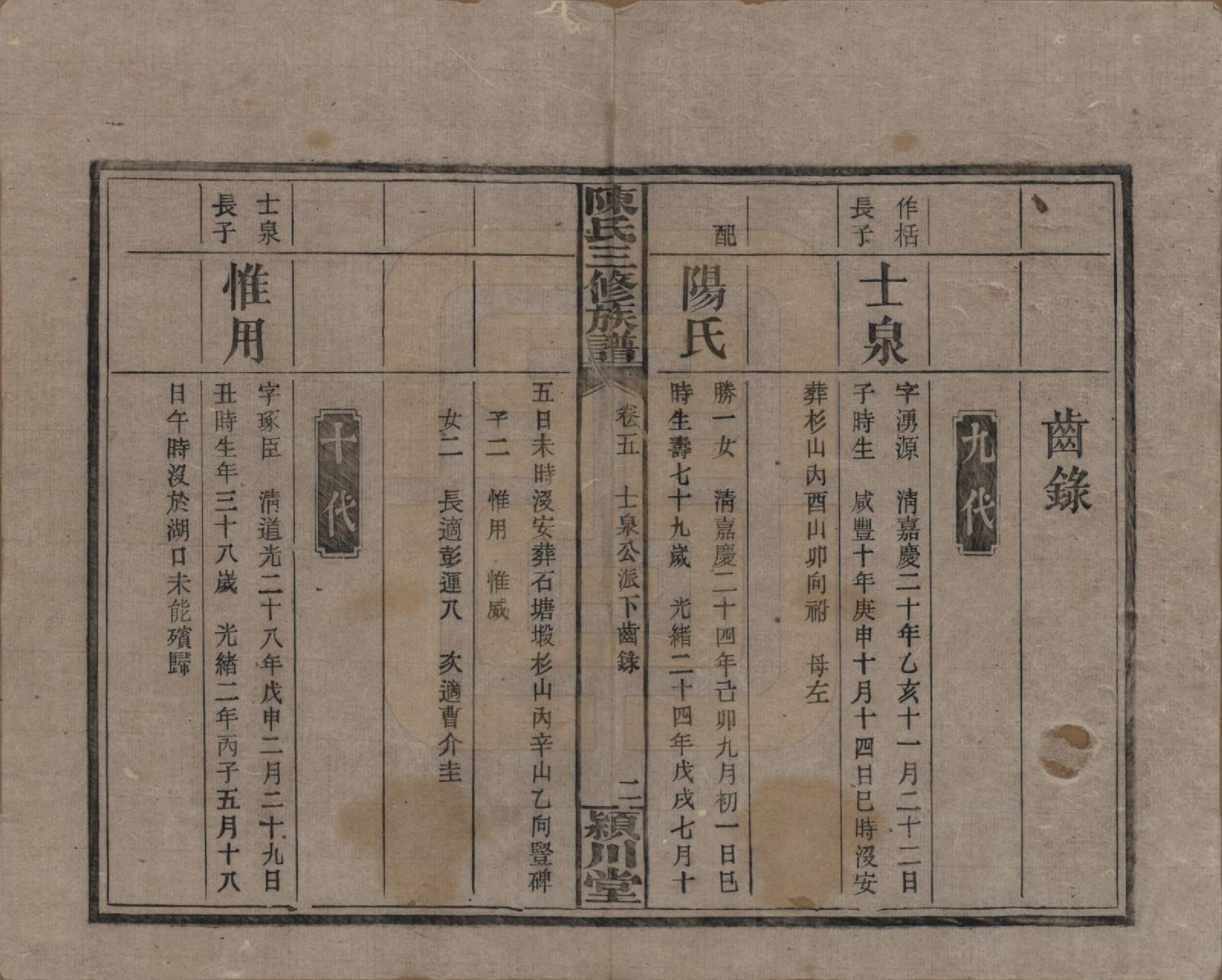 GTJP0105.陈.湖南湘潭.上湘陈氏三修族谱.民国19年(1930)_005.pdf_第2页