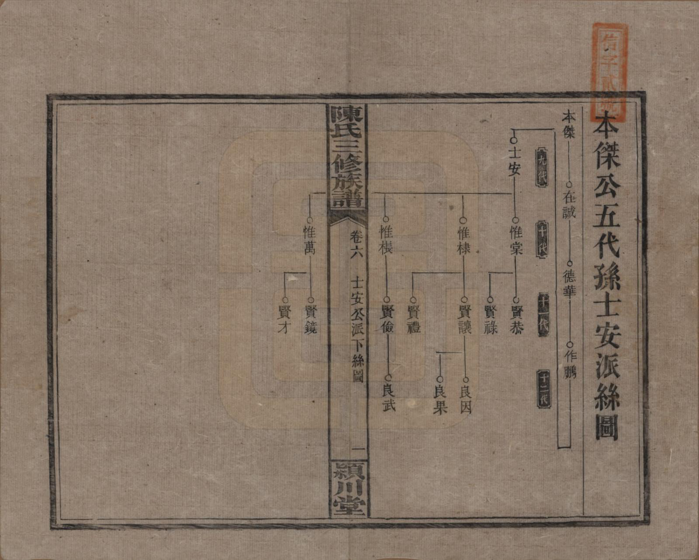 GTJP0105.陈.湖南湘潭.上湘陈氏三修族谱.民国19年(1930)_006.pdf_第1页