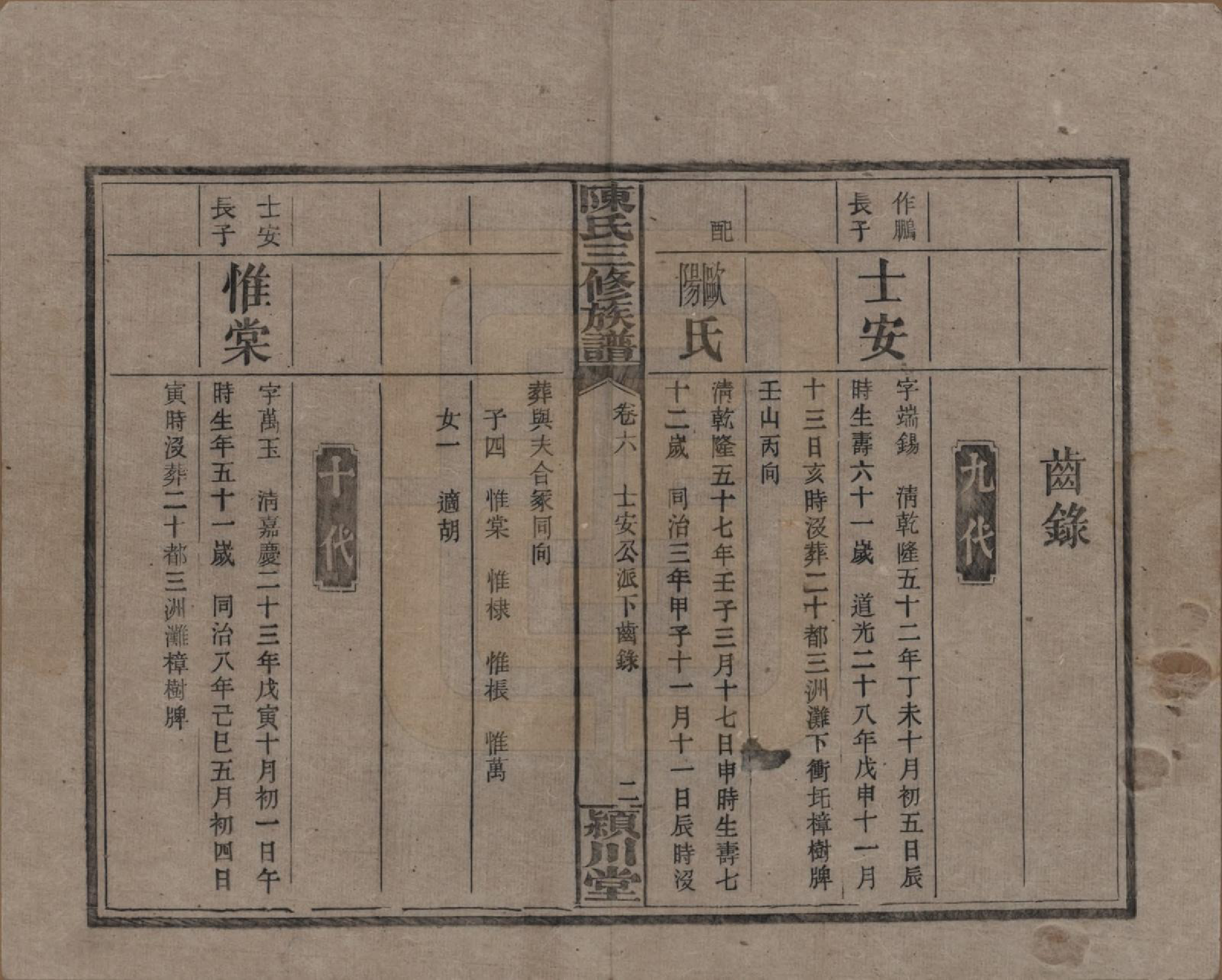 GTJP0105.陈.湖南湘潭.上湘陈氏三修族谱.民国19年(1930)_006.pdf_第2页