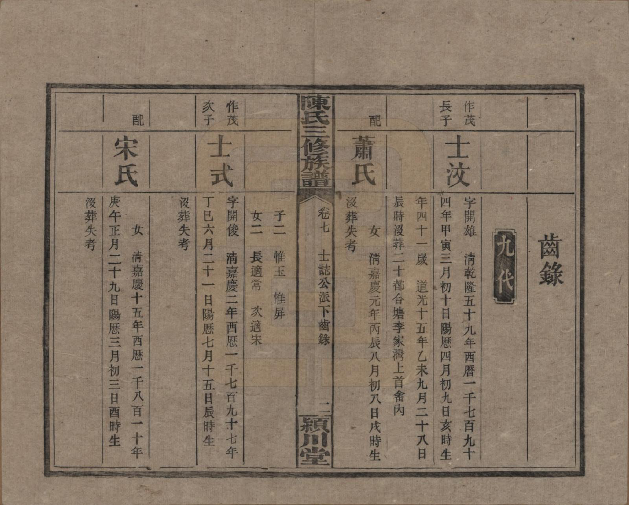 GTJP0105.陈.湖南湘潭.上湘陈氏三修族谱.民国19年(1930)_007.pdf_第2页