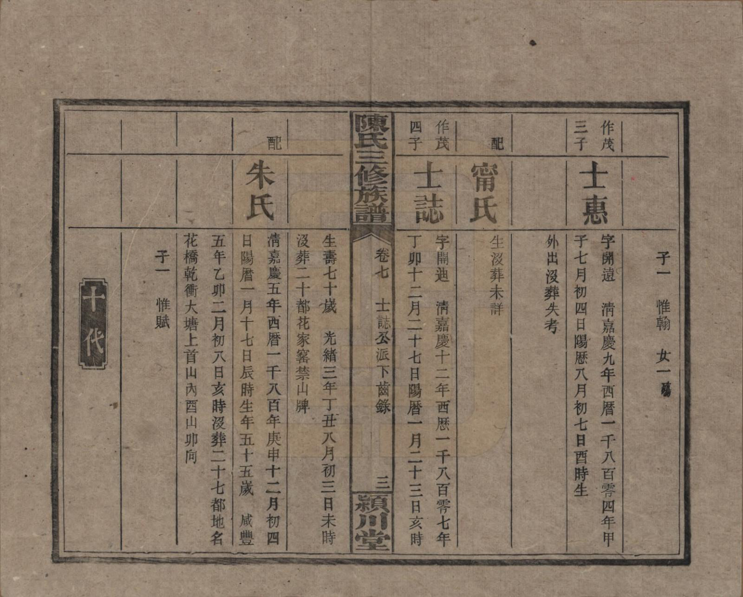 GTJP0105.陈.湖南湘潭.上湘陈氏三修族谱.民国19年(1930)_007.pdf_第3页