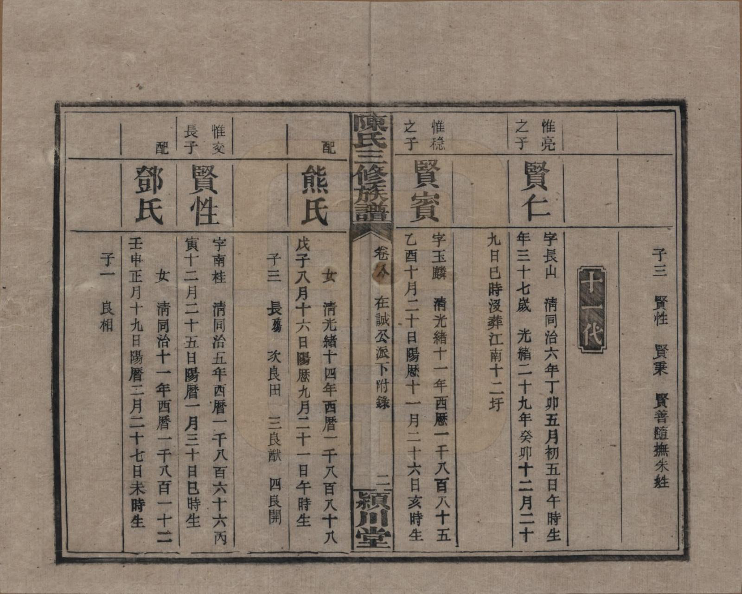 GTJP0105.陈.湖南湘潭.上湘陈氏三修族谱.民国19年(1930)_008.pdf_第2页