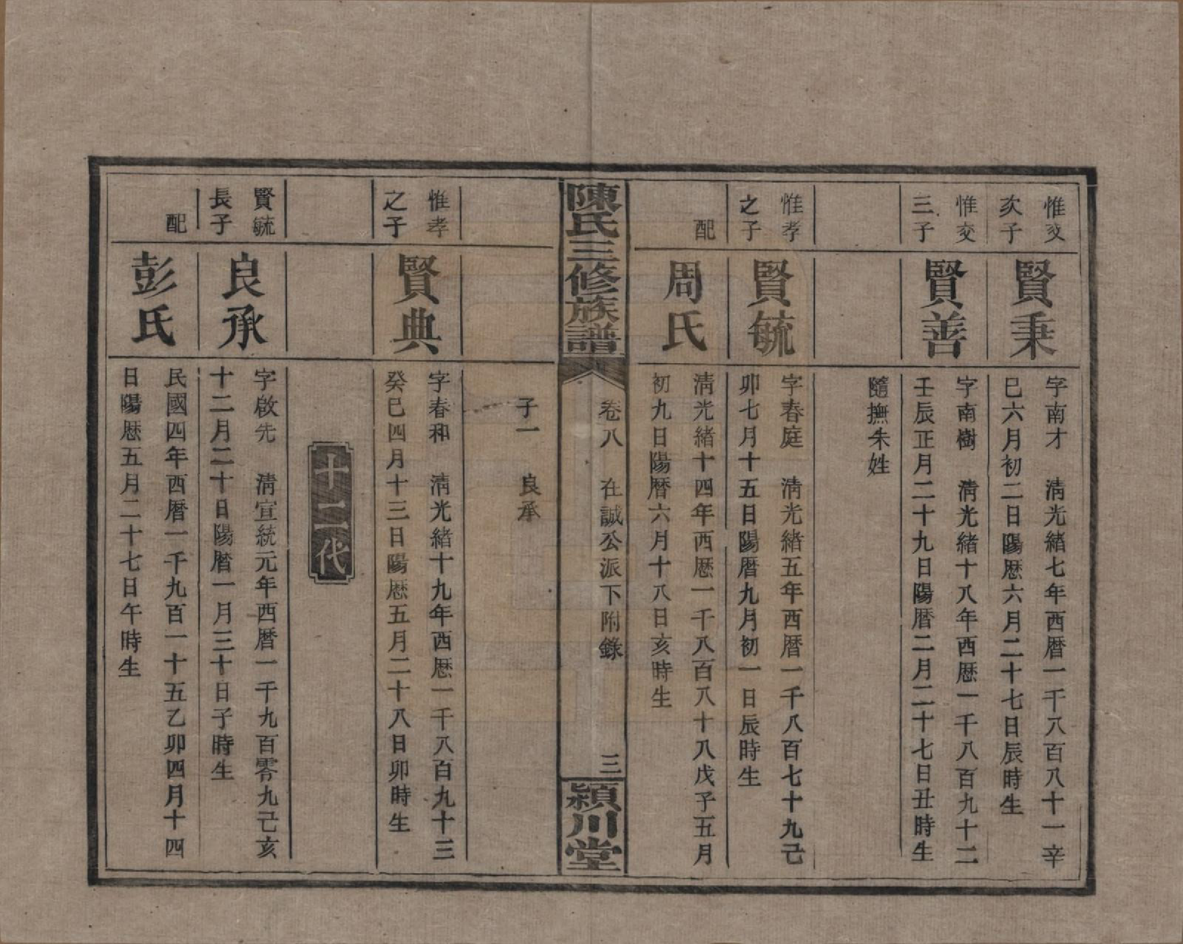 GTJP0105.陈.湖南湘潭.上湘陈氏三修族谱.民国19年(1930)_008.pdf_第3页