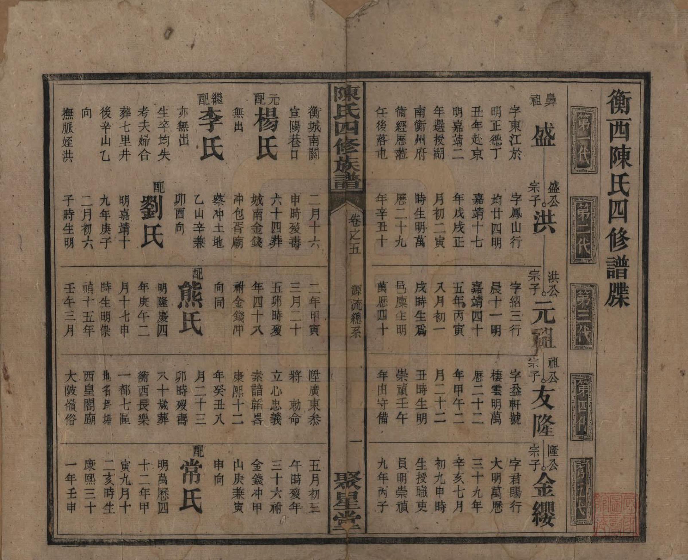 GTJP0106.陈.湖南衡州.衡西陈氏四修族谱.民国20年[1931]_005.pdf_第1页