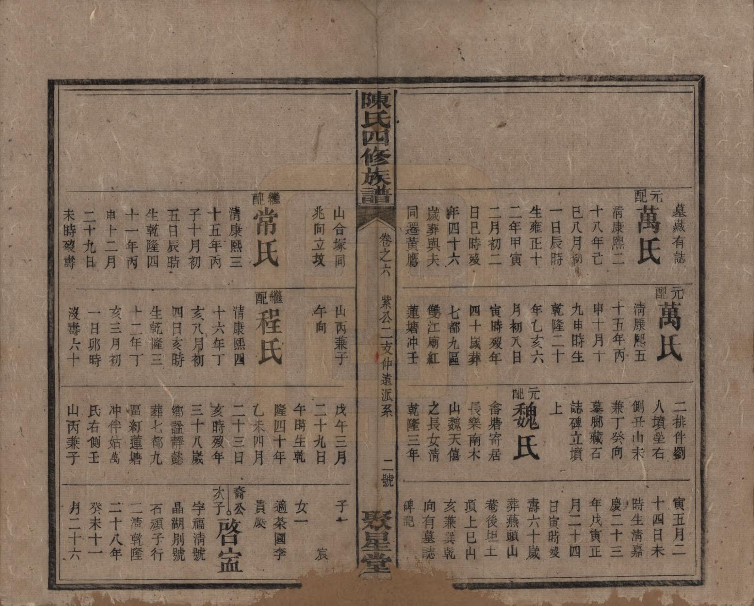 GTJP0106.陈.湖南衡州.衡西陈氏四修族谱.民国20年[1931]_006.pdf_第2页