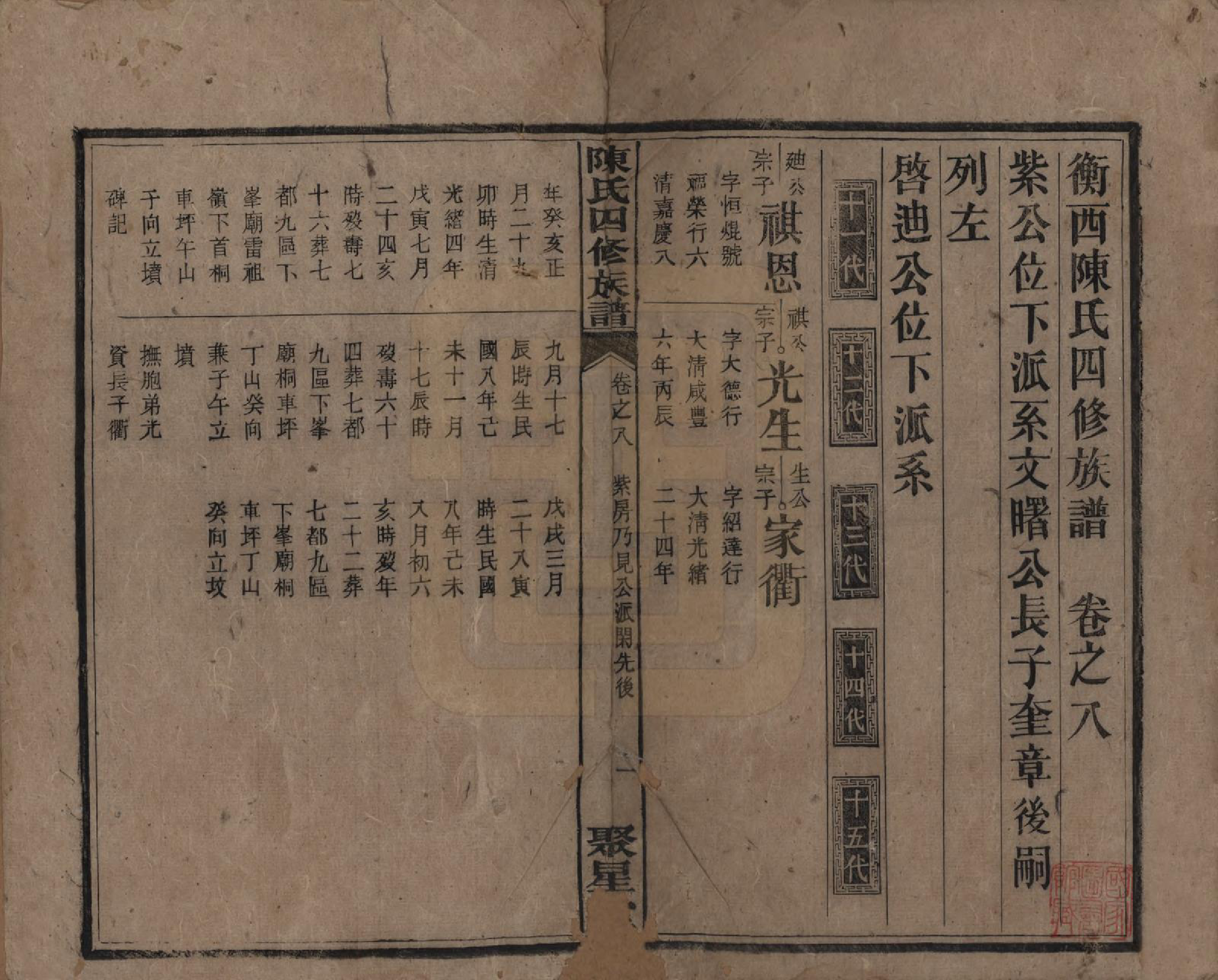 GTJP0106.陈.湖南衡州.衡西陈氏四修族谱.民国20年[1931]_008.pdf_第1页