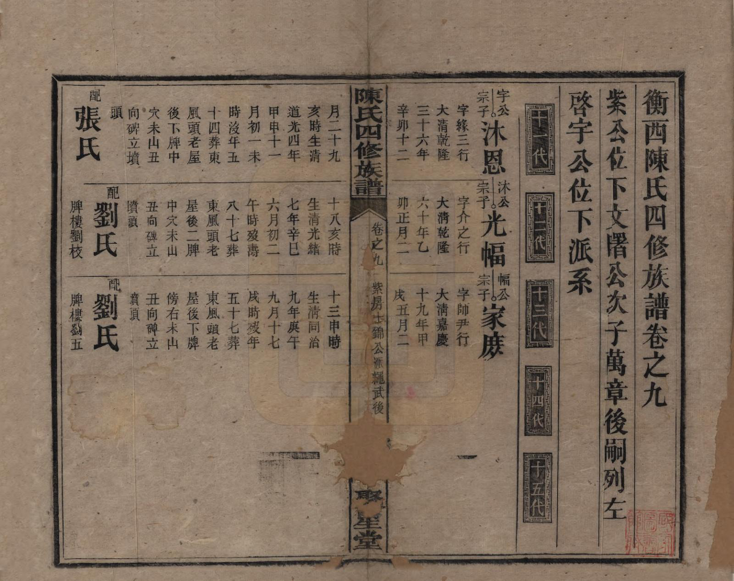 GTJP0106.陈.湖南衡州.衡西陈氏四修族谱.民国20年[1931]_009.pdf_第1页