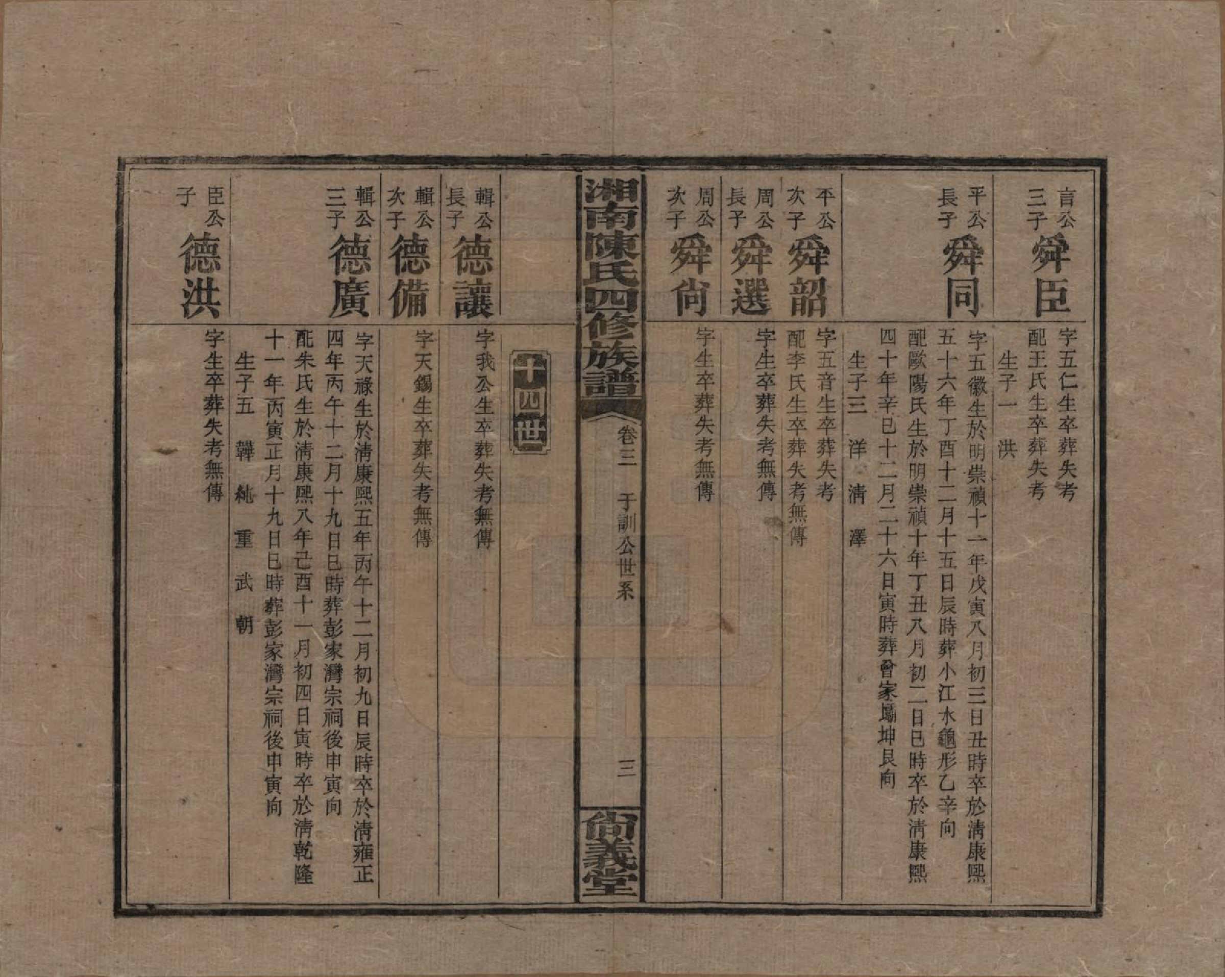 GTJP0107.陈.湖南湘乡.湘南陈氏四修族谱.民国21年[1932]_003.pdf_第3页