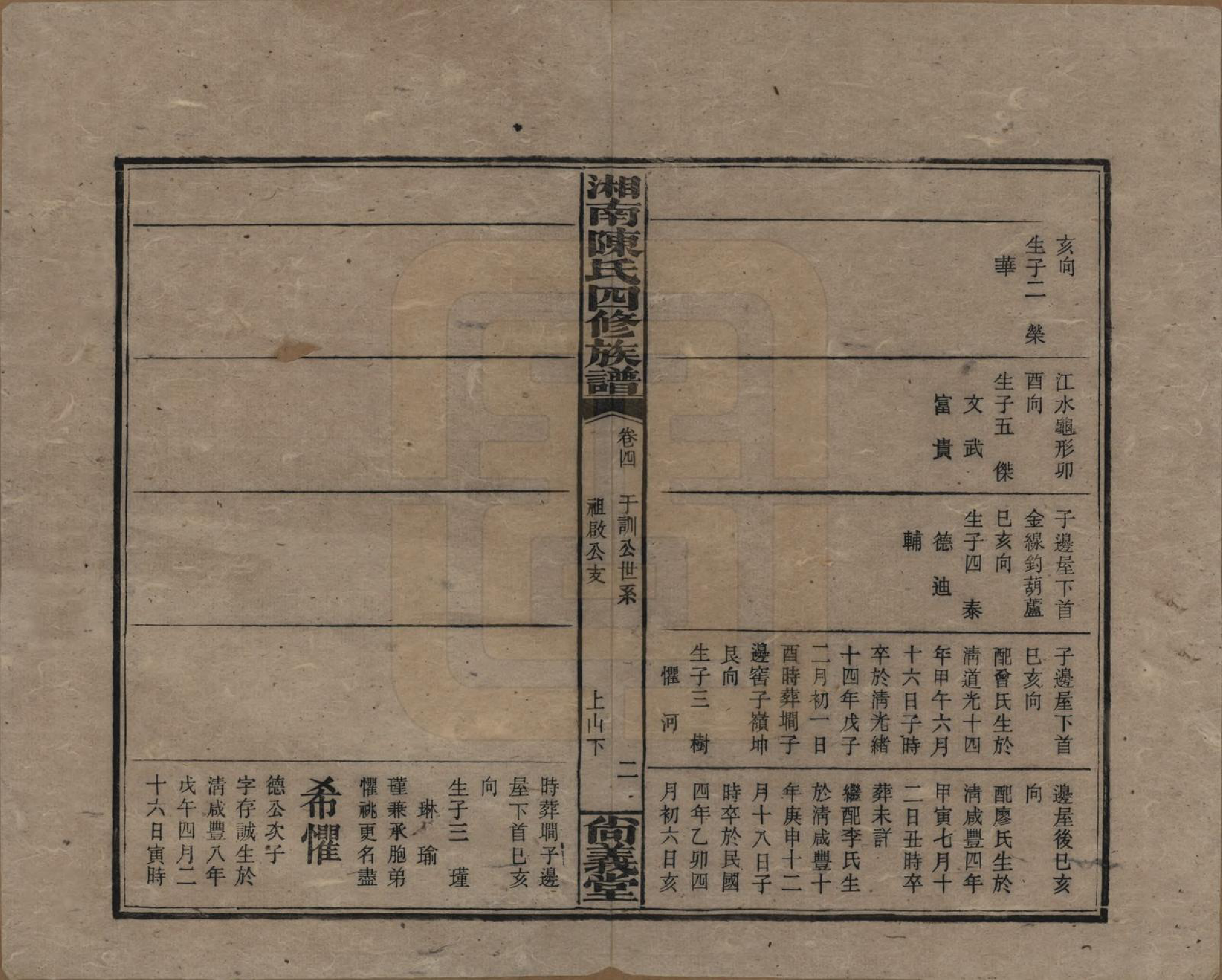 GTJP0107.陈.湖南湘乡.湘南陈氏四修族谱.民国21年[1932]_004.pdf_第2页