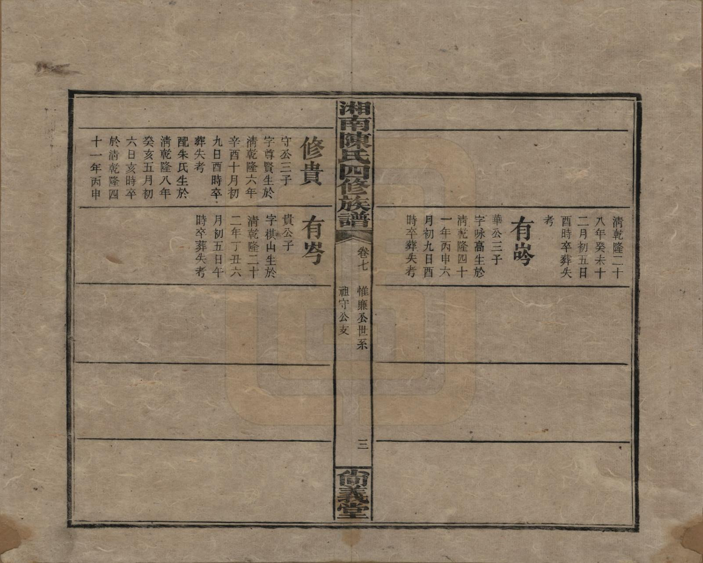 GTJP0107.陈.湖南湘乡.湘南陈氏四修族谱.民国21年[1932]_007.pdf_第3页