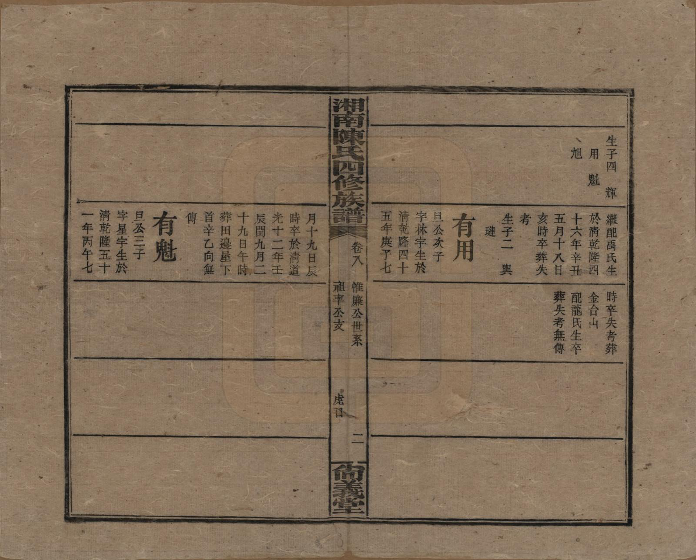 GTJP0107.陈.湖南湘乡.湘南陈氏四修族谱.民国21年[1932]_008.pdf_第2页