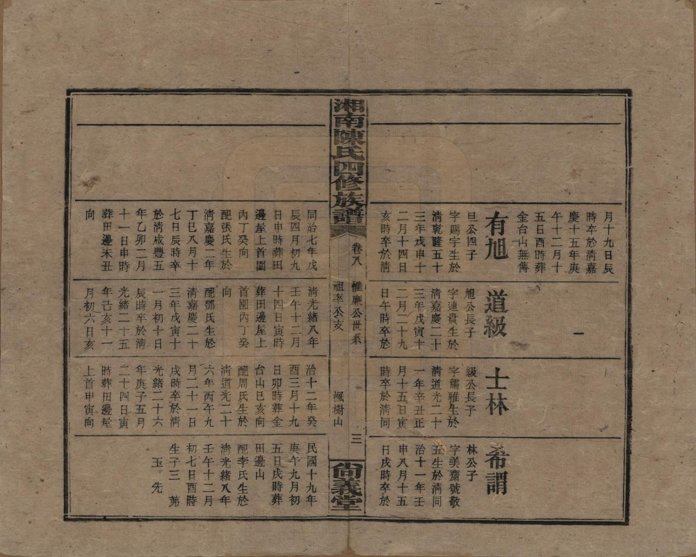 GTJP0107.陈.湖南湘乡.湘南陈氏四修族谱.民国21年[1932]_008.pdf_第3页