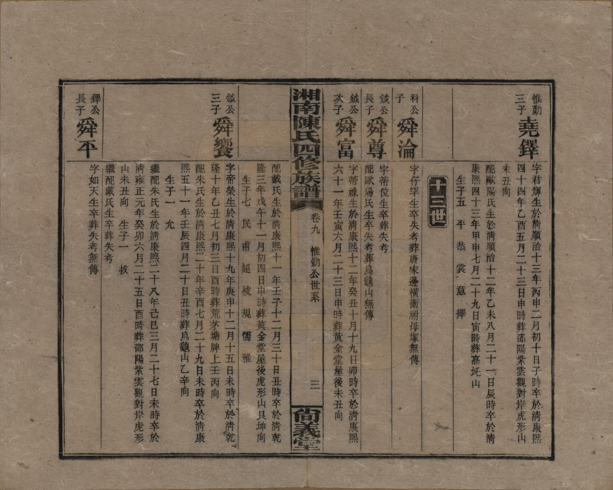 GTJP0107.陈.湖南湘乡.湘南陈氏四修族谱.民国21年[1932]_009.pdf_第3页