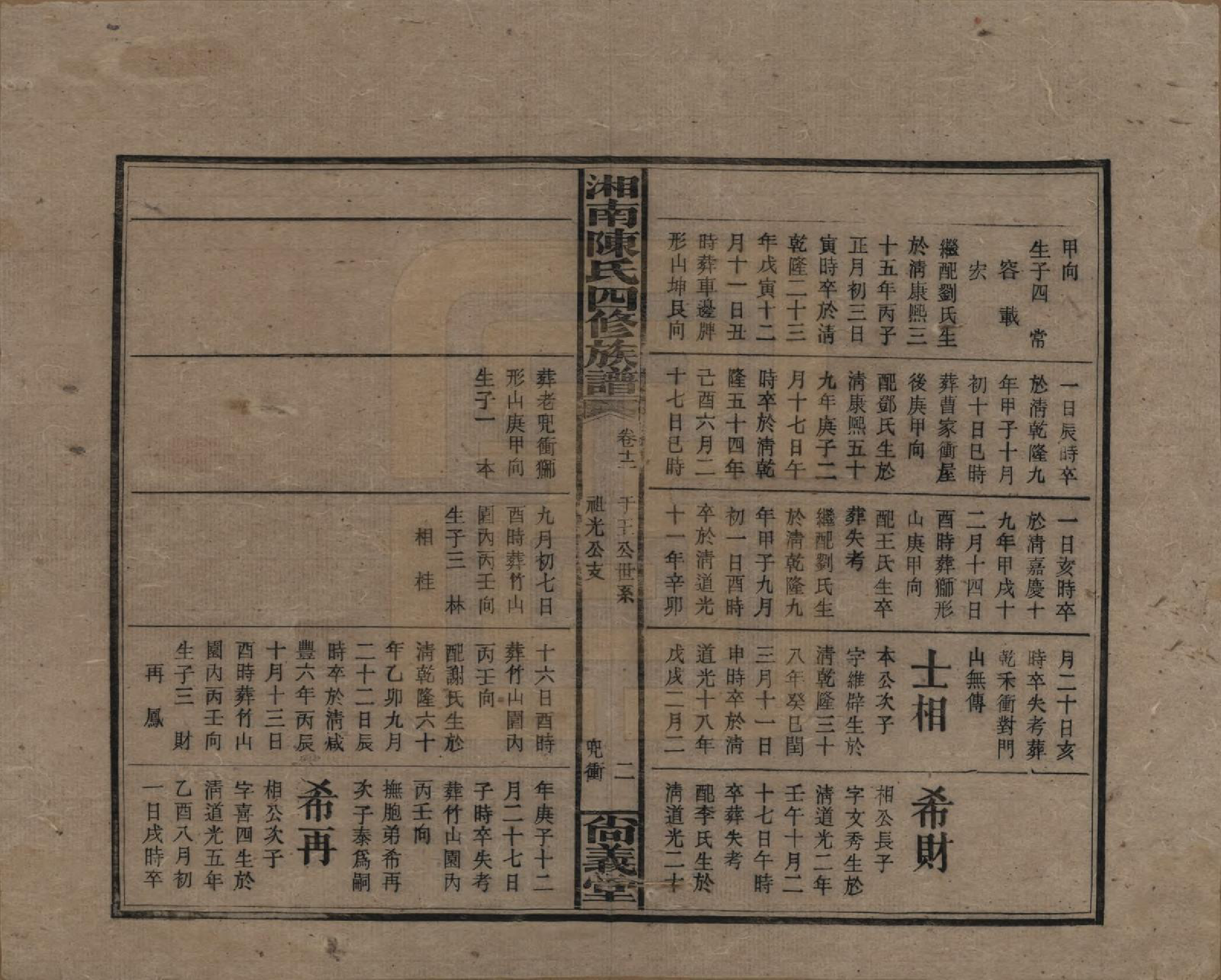 GTJP0107.陈.湖南湘乡.湘南陈氏四修族谱.民国21年[1932]_012.pdf_第2页