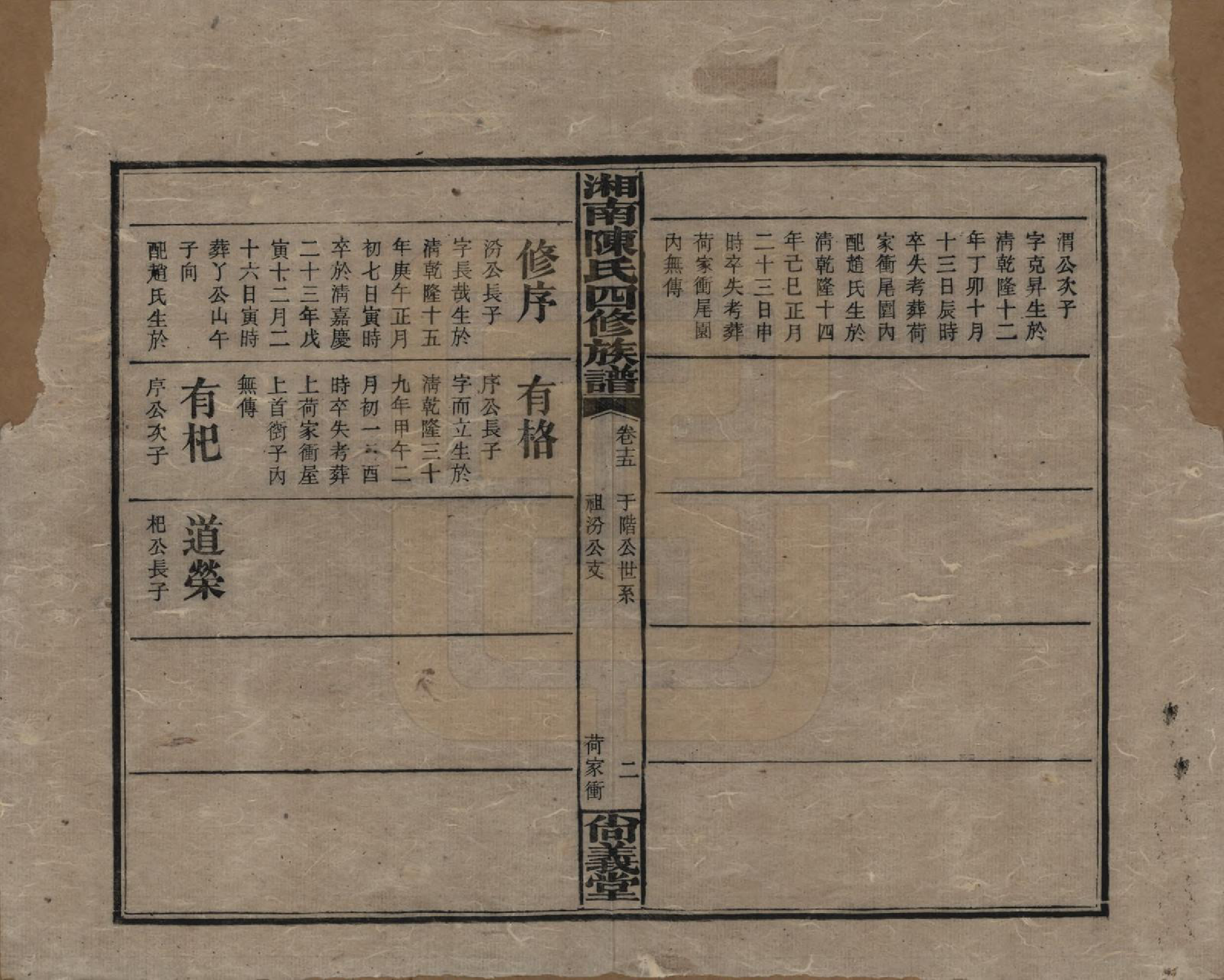 GTJP0107.陈.湖南湘乡.湘南陈氏四修族谱.民国21年[1932]_015.pdf_第2页