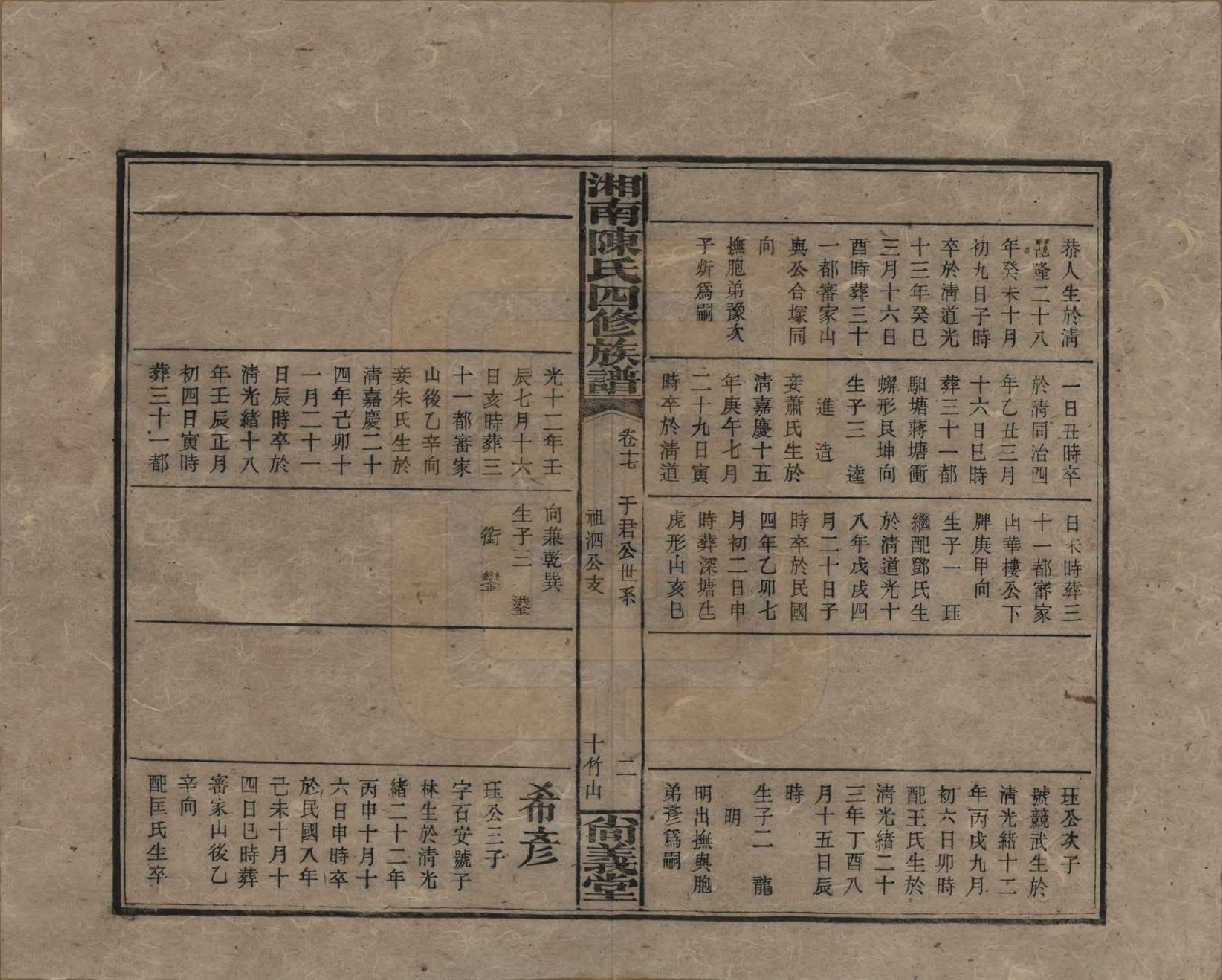 GTJP0107.陈.湖南湘乡.湘南陈氏四修族谱.民国21年[1932]_017.pdf_第2页