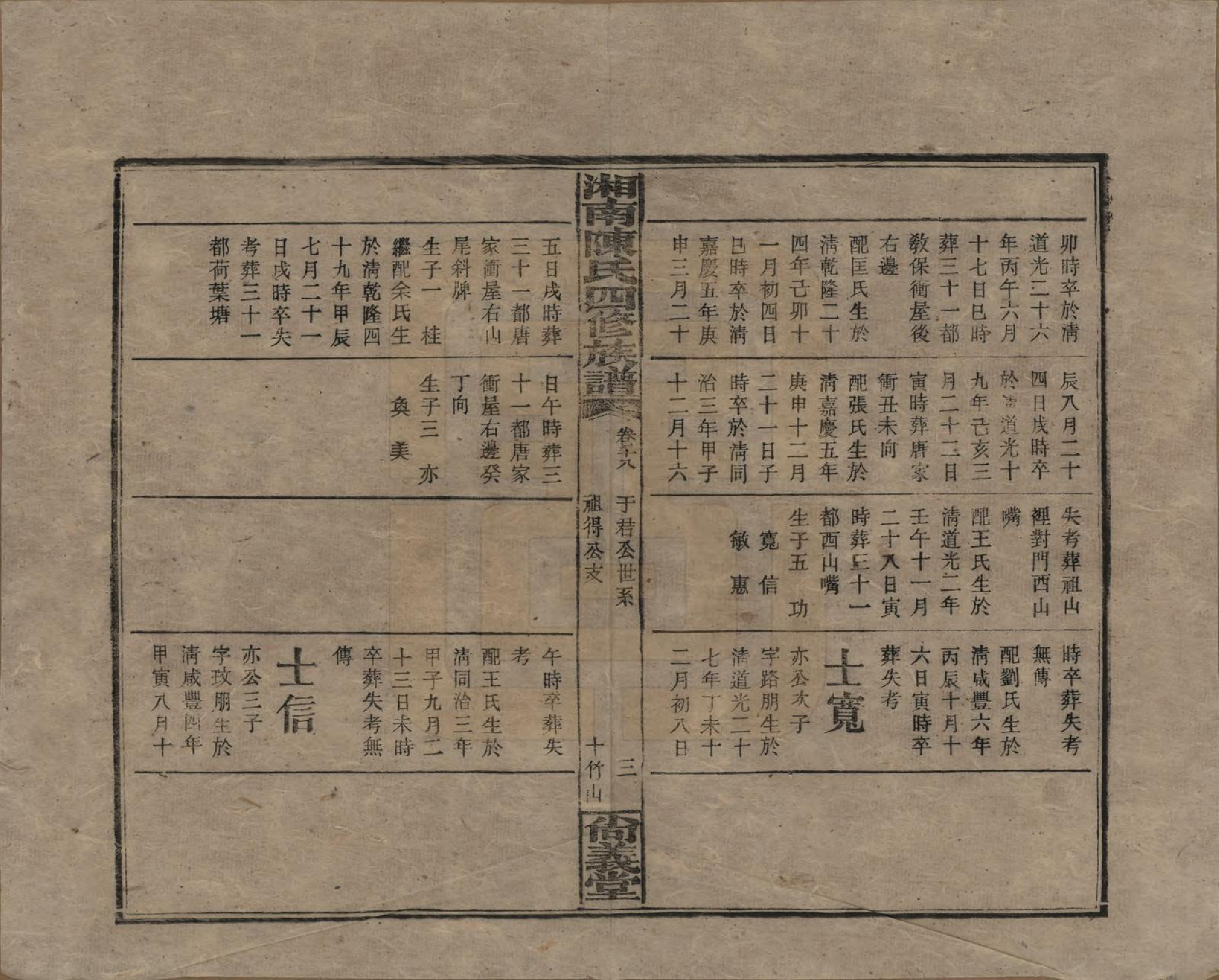 GTJP0107.陈.湖南湘乡.湘南陈氏四修族谱.民国21年[1932]_018.pdf_第3页