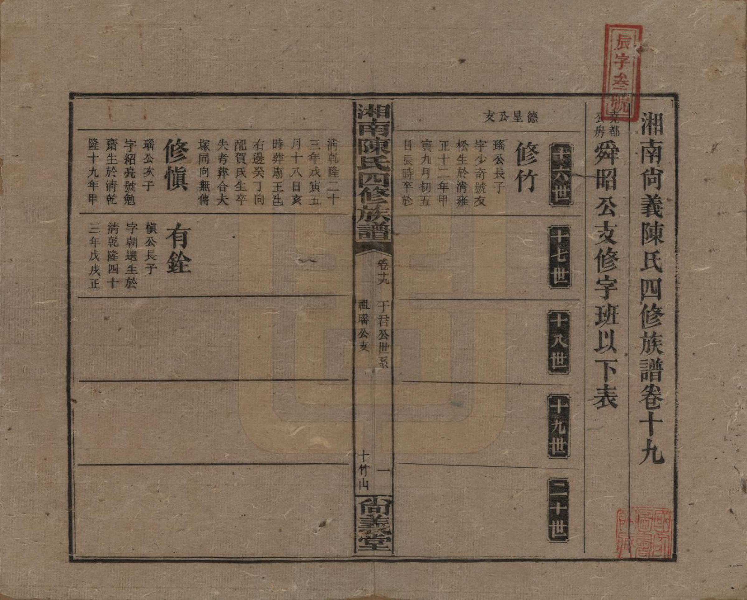 GTJP0107.陈.湖南湘乡.湘南陈氏四修族谱.民国21年[1932]_019.pdf_第1页