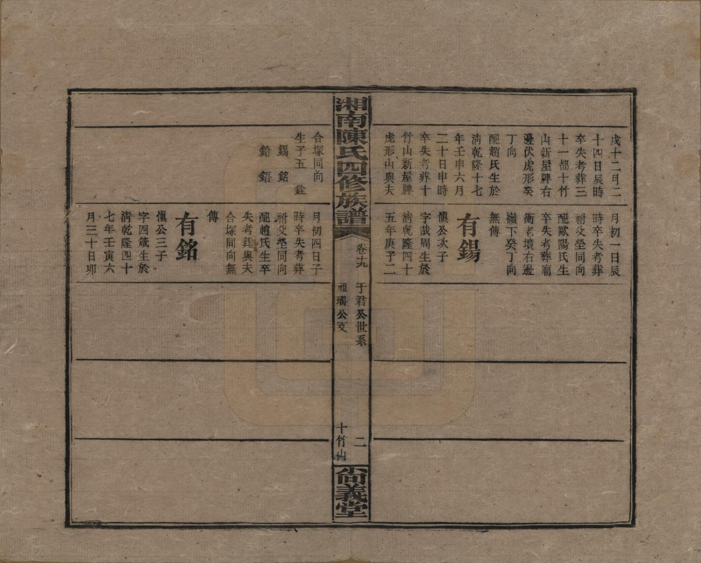 GTJP0107.陈.湖南湘乡.湘南陈氏四修族谱.民国21年[1932]_019.pdf_第2页