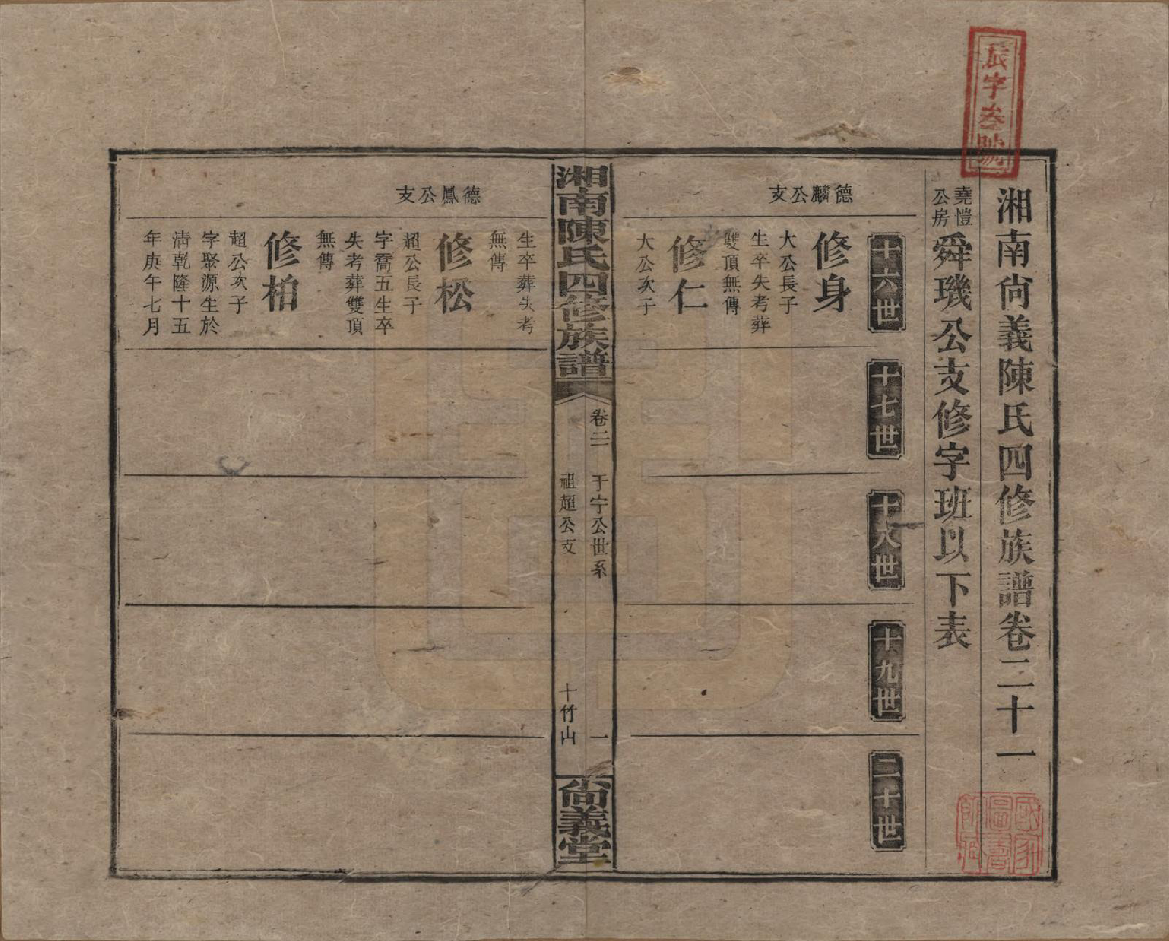 GTJP0107.陈.湖南湘乡.湘南陈氏四修族谱.民国21年[1932]_021.pdf_第1页